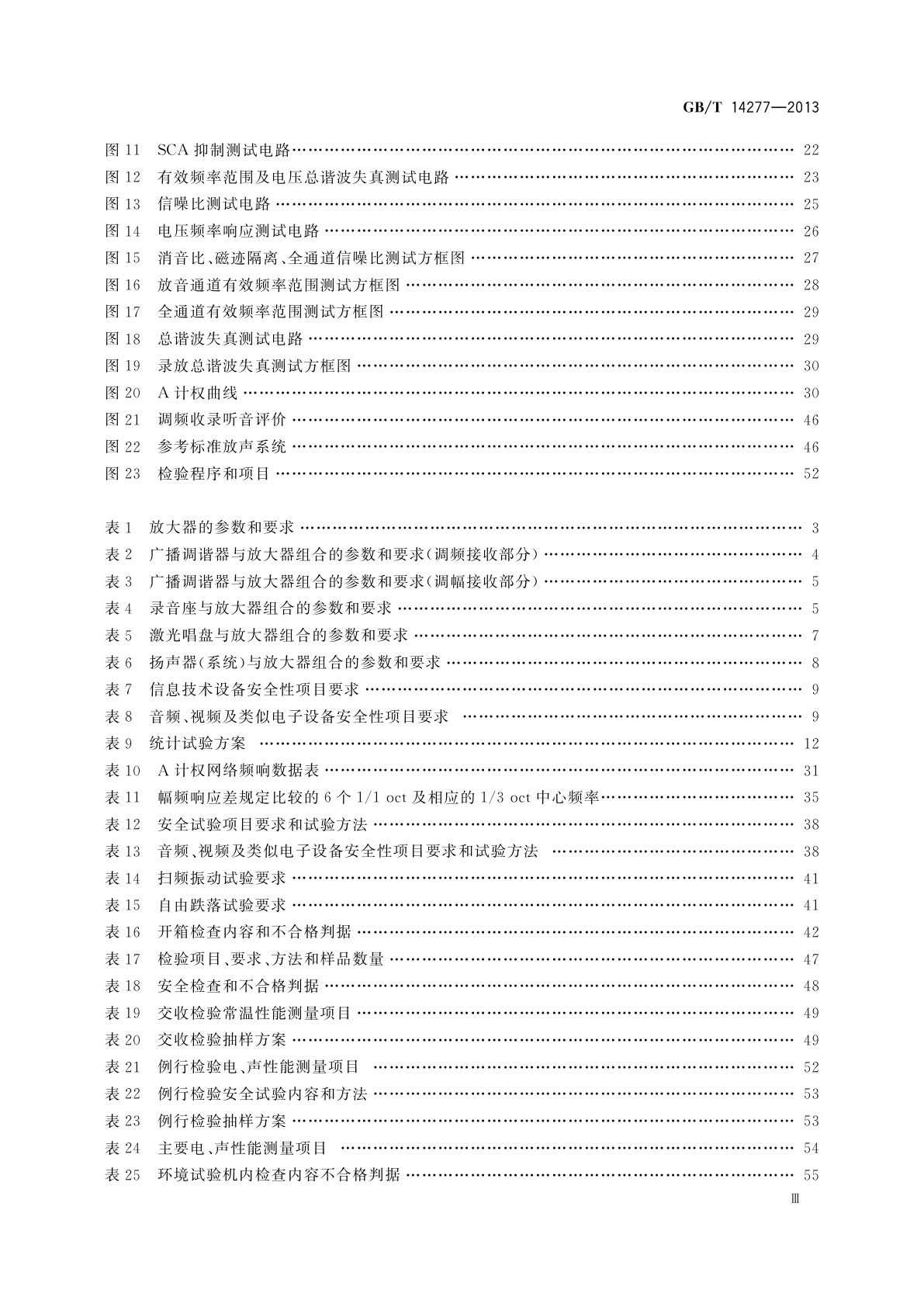 GB/T 14277-2013 音频组合设备通用规范