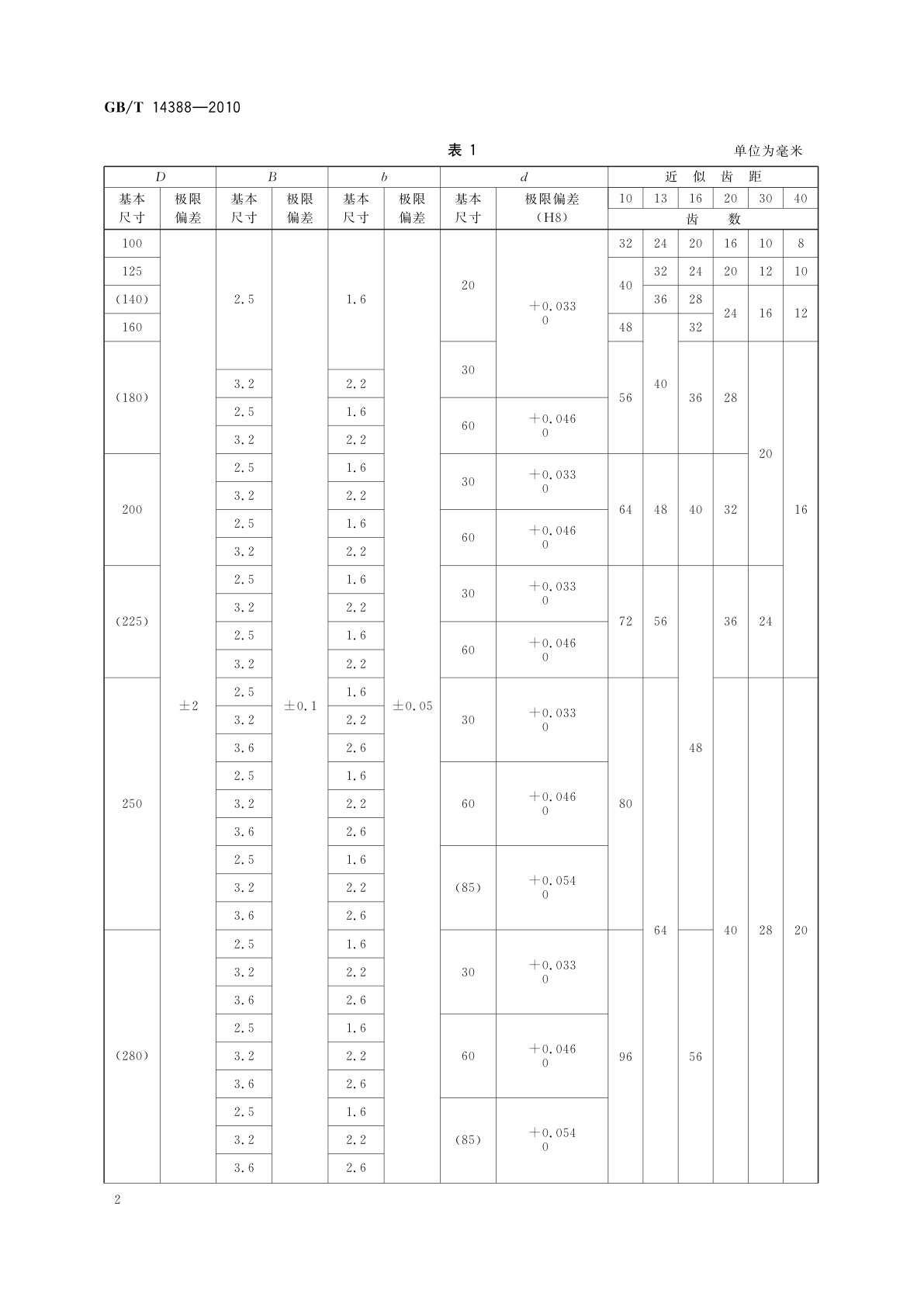 GB/T 14388-2010 木工硬质合金圆锯片