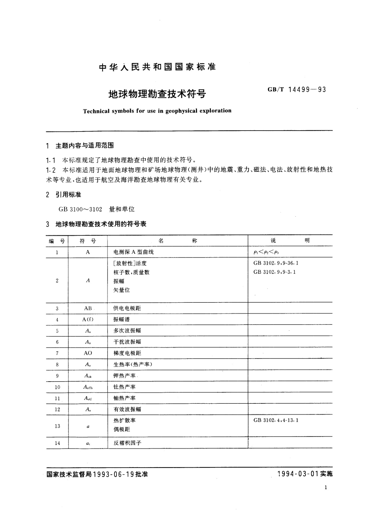 GB/T 14499-1993 地球物理勘查技术符号