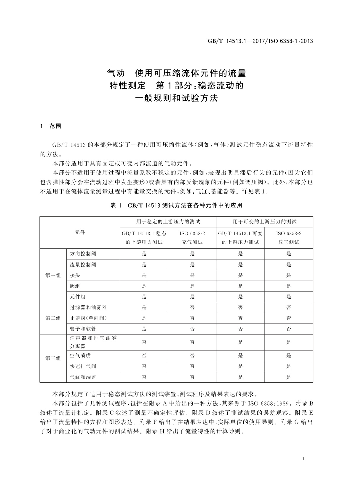 GB/T 14513.1-2017 气动　使用可压缩流体元件的流量特性测定　第1部分：稳态流动的一般规则和试验方法