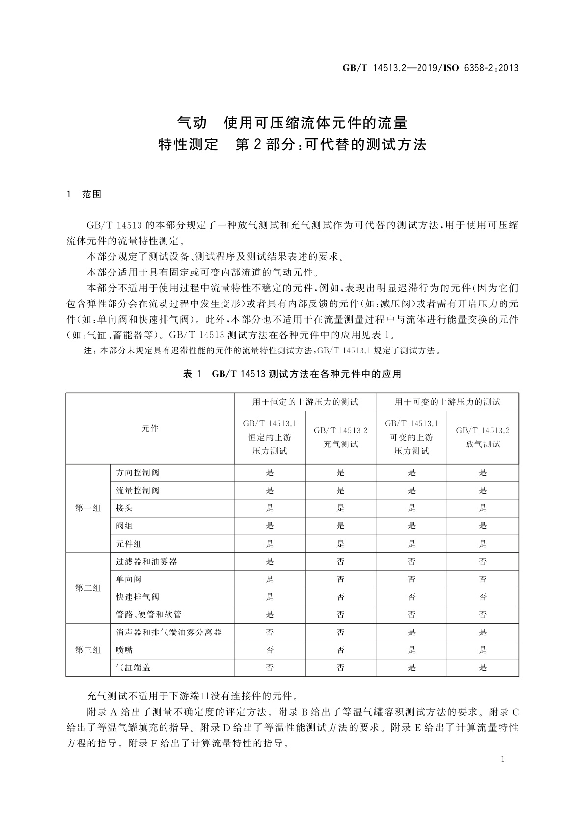 GB/T 14513.2-2019 气动　使用可压缩流体元件的流量特性测定　第2部分：可代替的测试方法