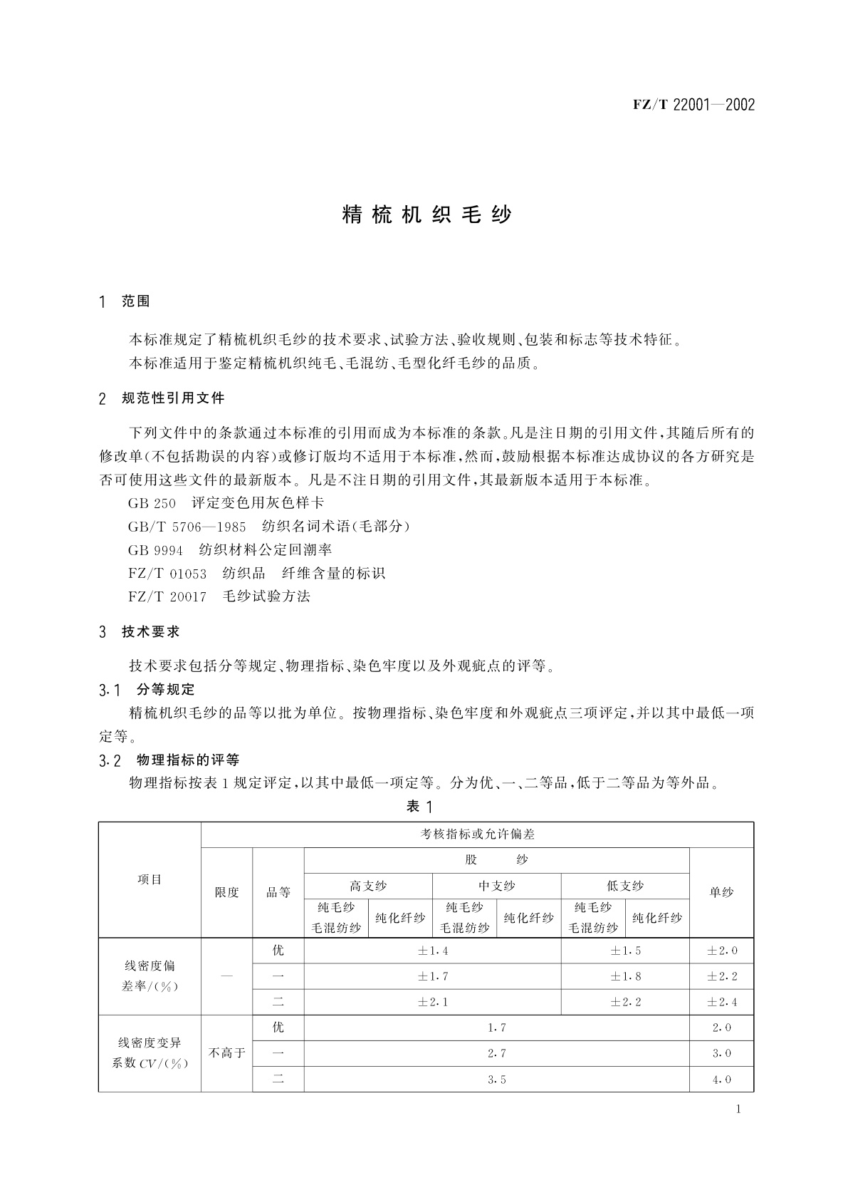 FZ/T 22001-2002 精梳机织毛纱