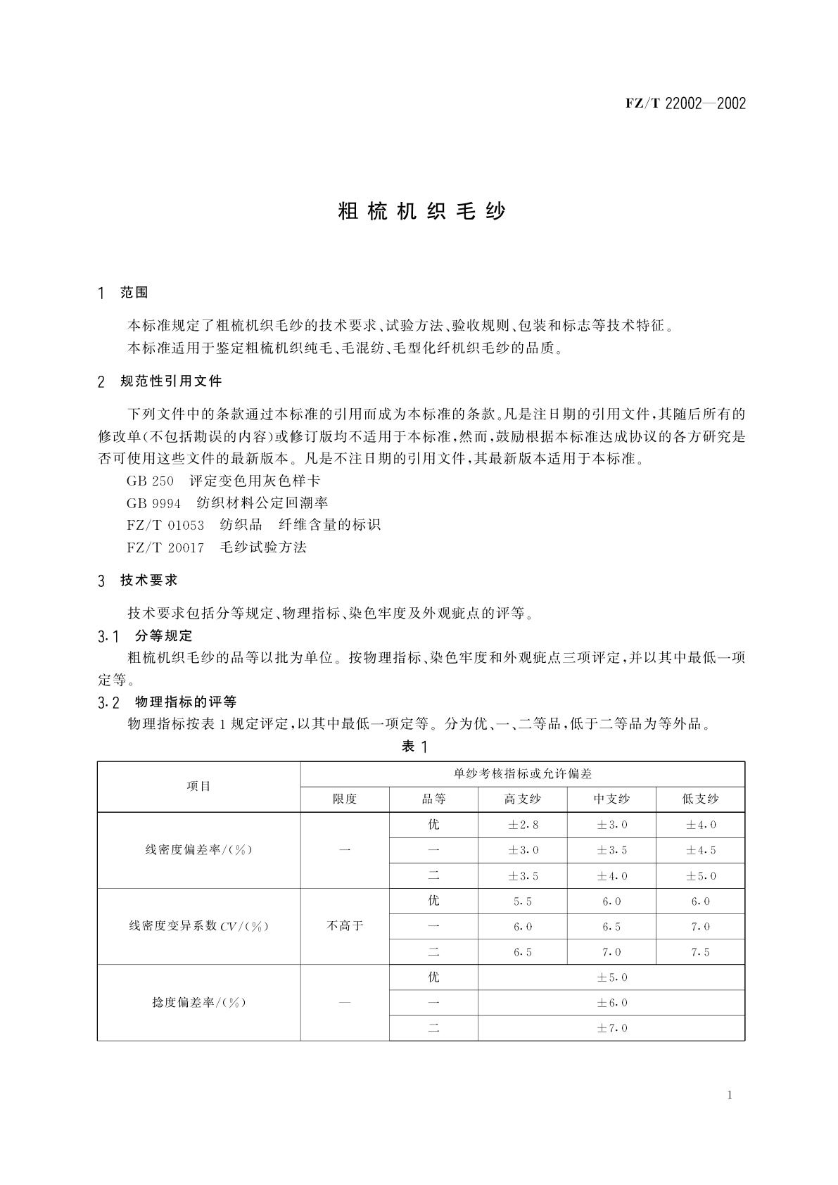 FZ/T 22002-2002 粗梳机织毛纱