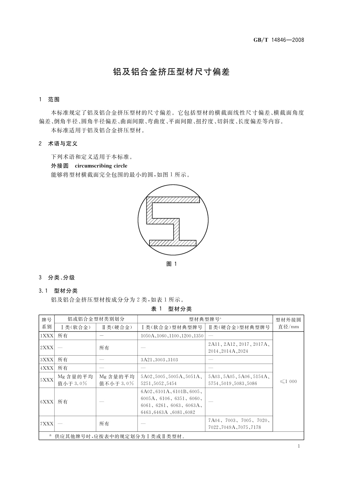 GB/T 14846-2008 铝及铝合金挤压型材尺寸偏差
