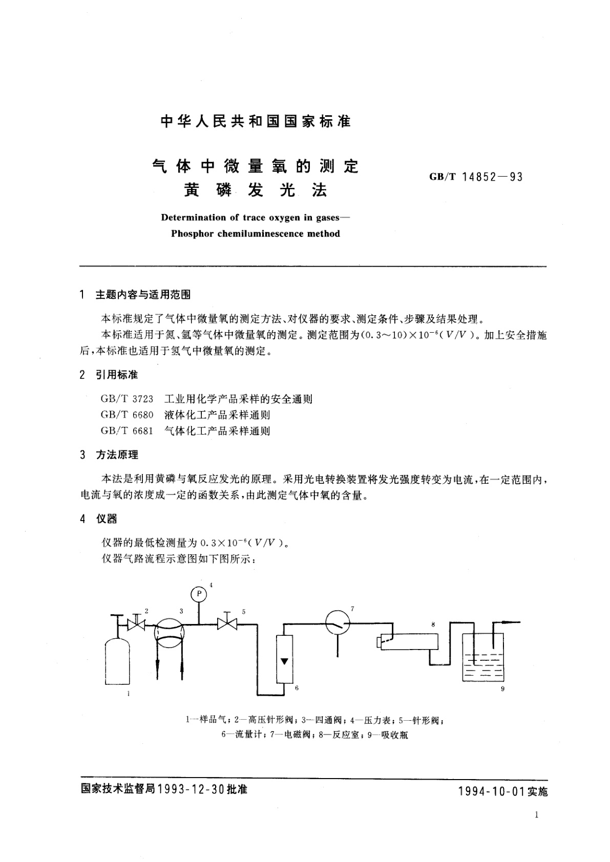 GB/T 14852-1993 气体中微量氧的测定　黄磷发光法