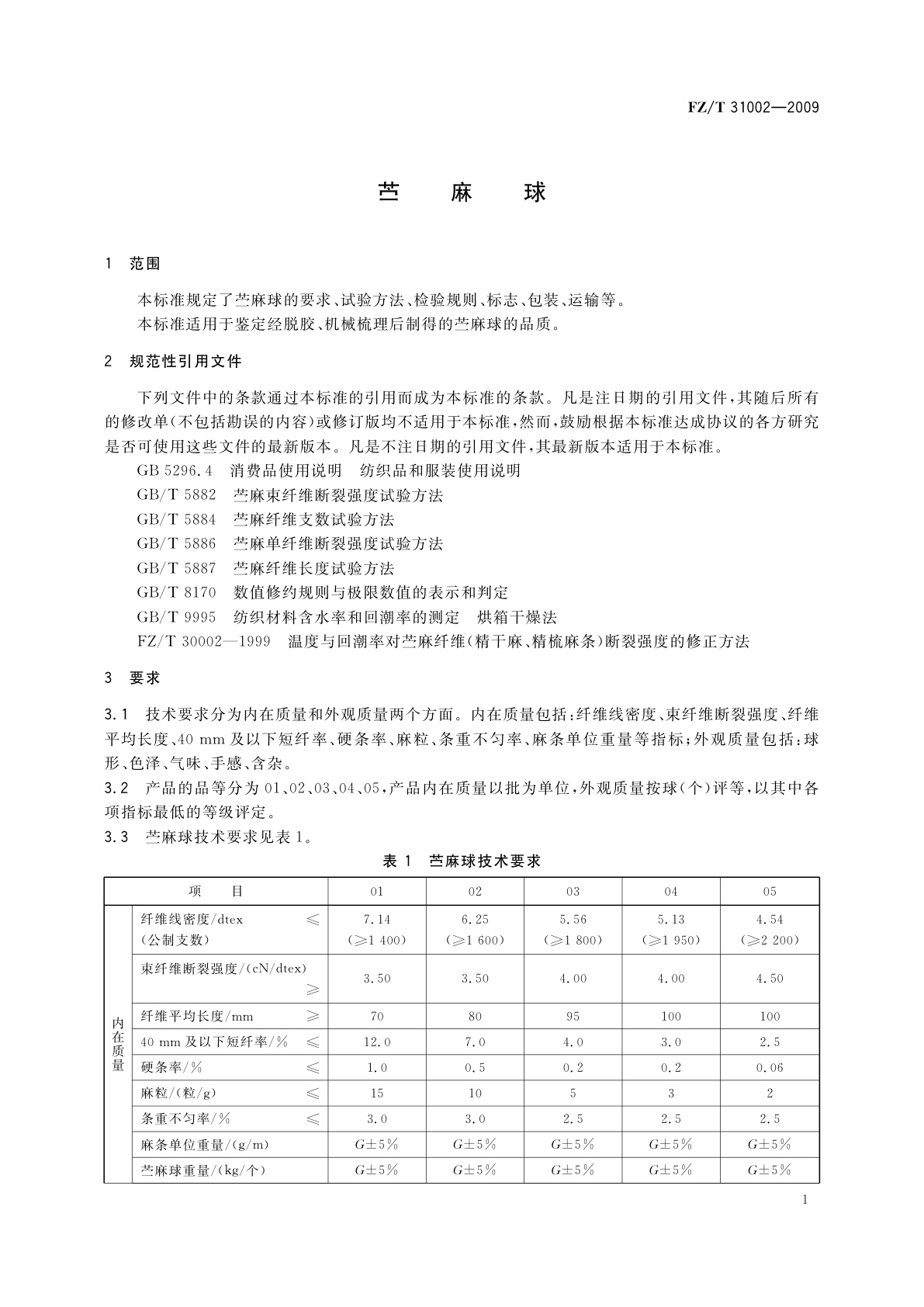 FZ/T 31002-2009 苎麻球