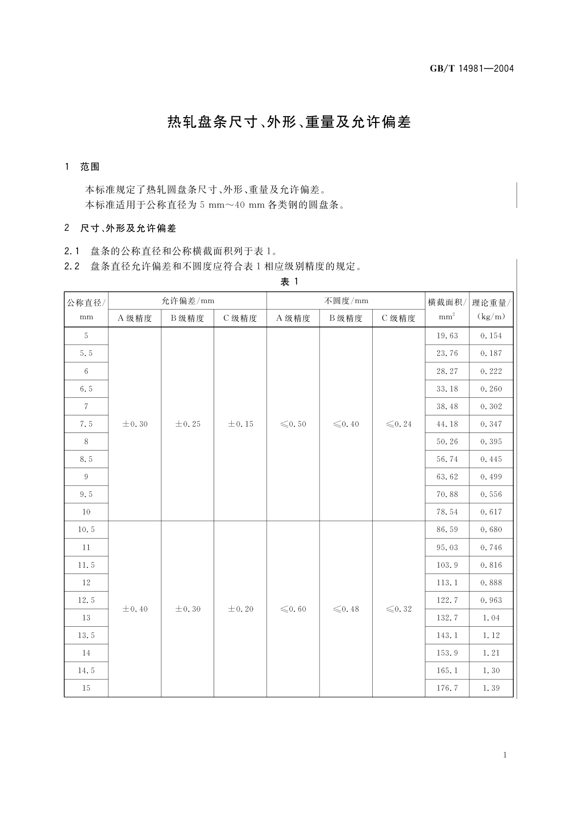 GB/T 14981-2004 热轧盘条尺寸、外形、重量及允许偏差