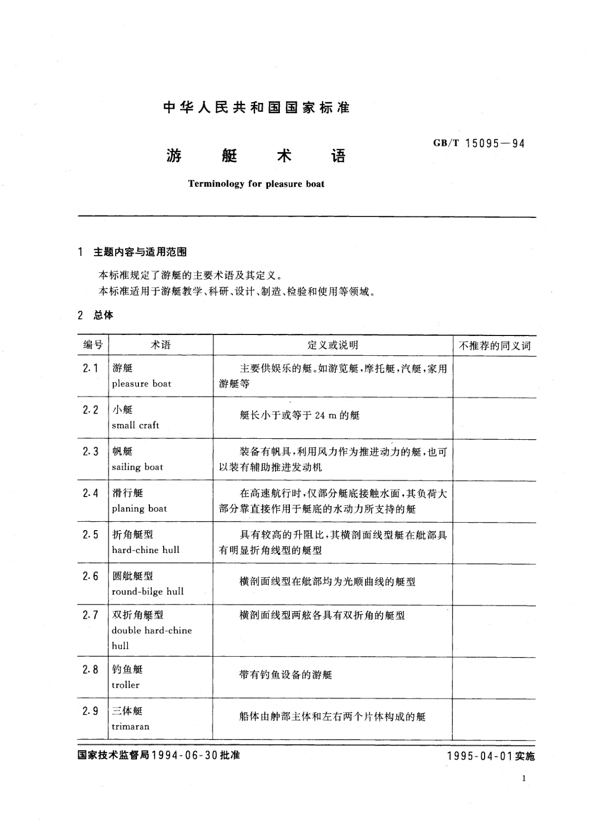GB/T 15095-1994 游艇术语