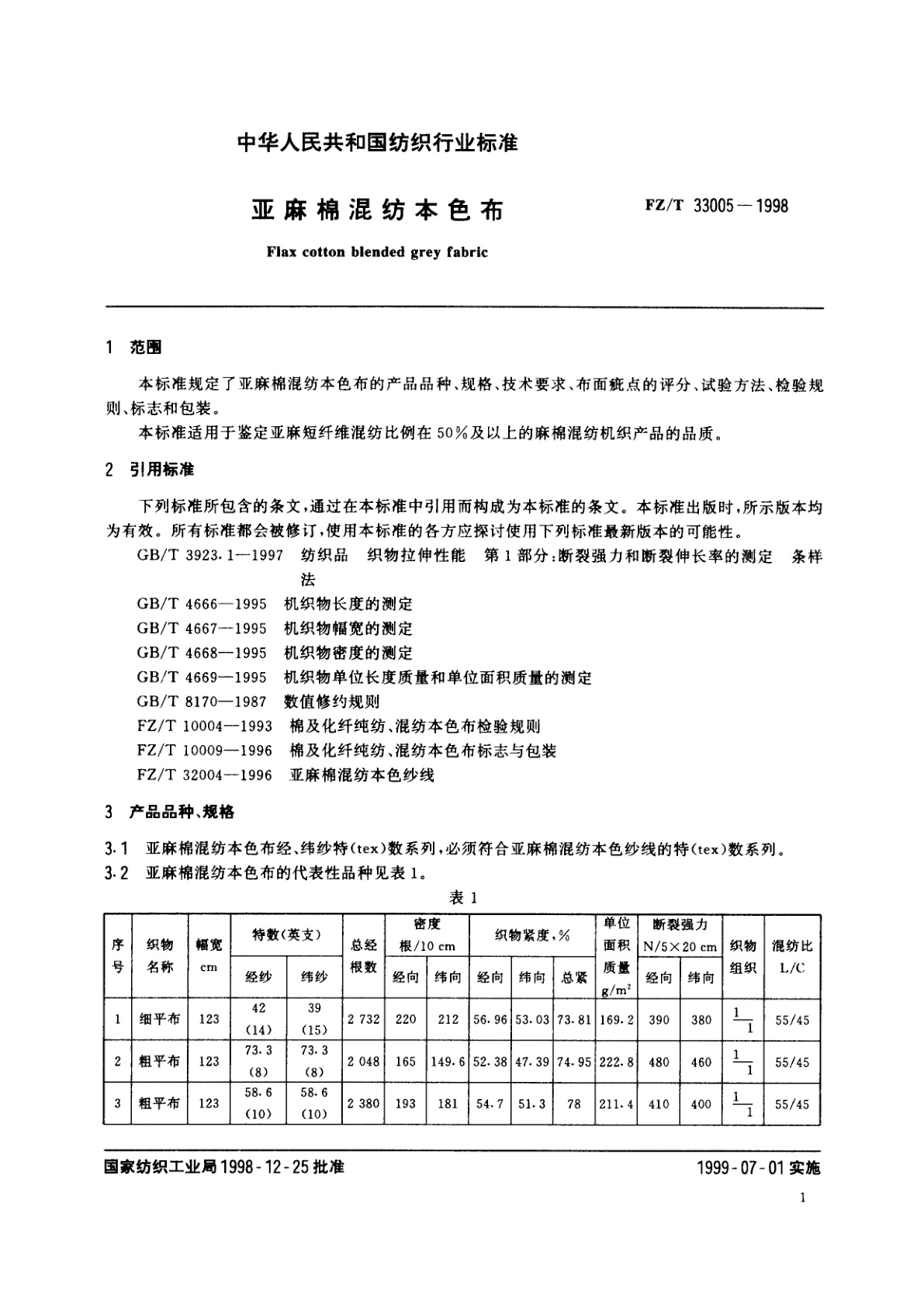 FZ/T 33005-1998 亚麻棉混纺本色布