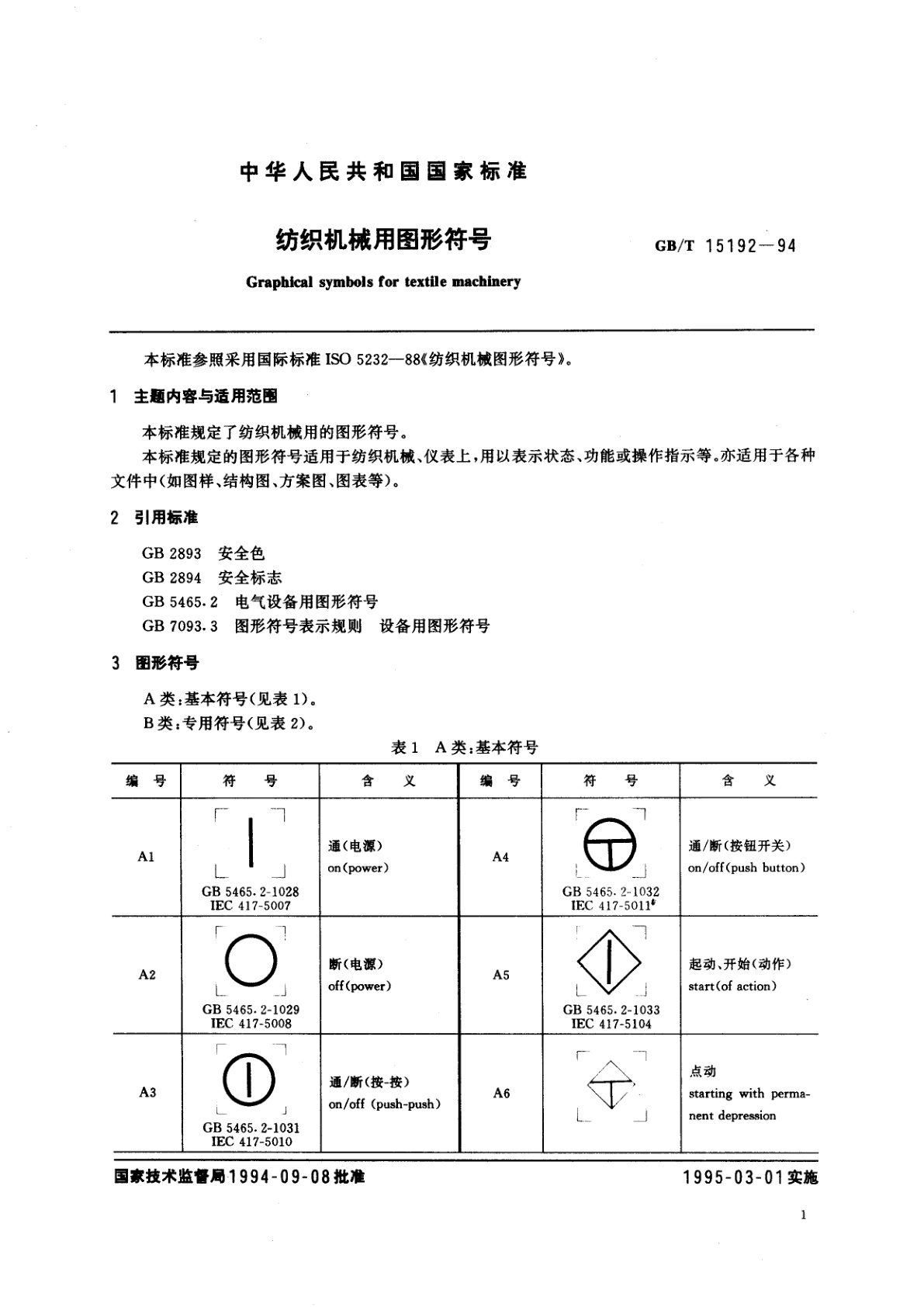 GB/T 15192-1994 纺织机械用图形符号