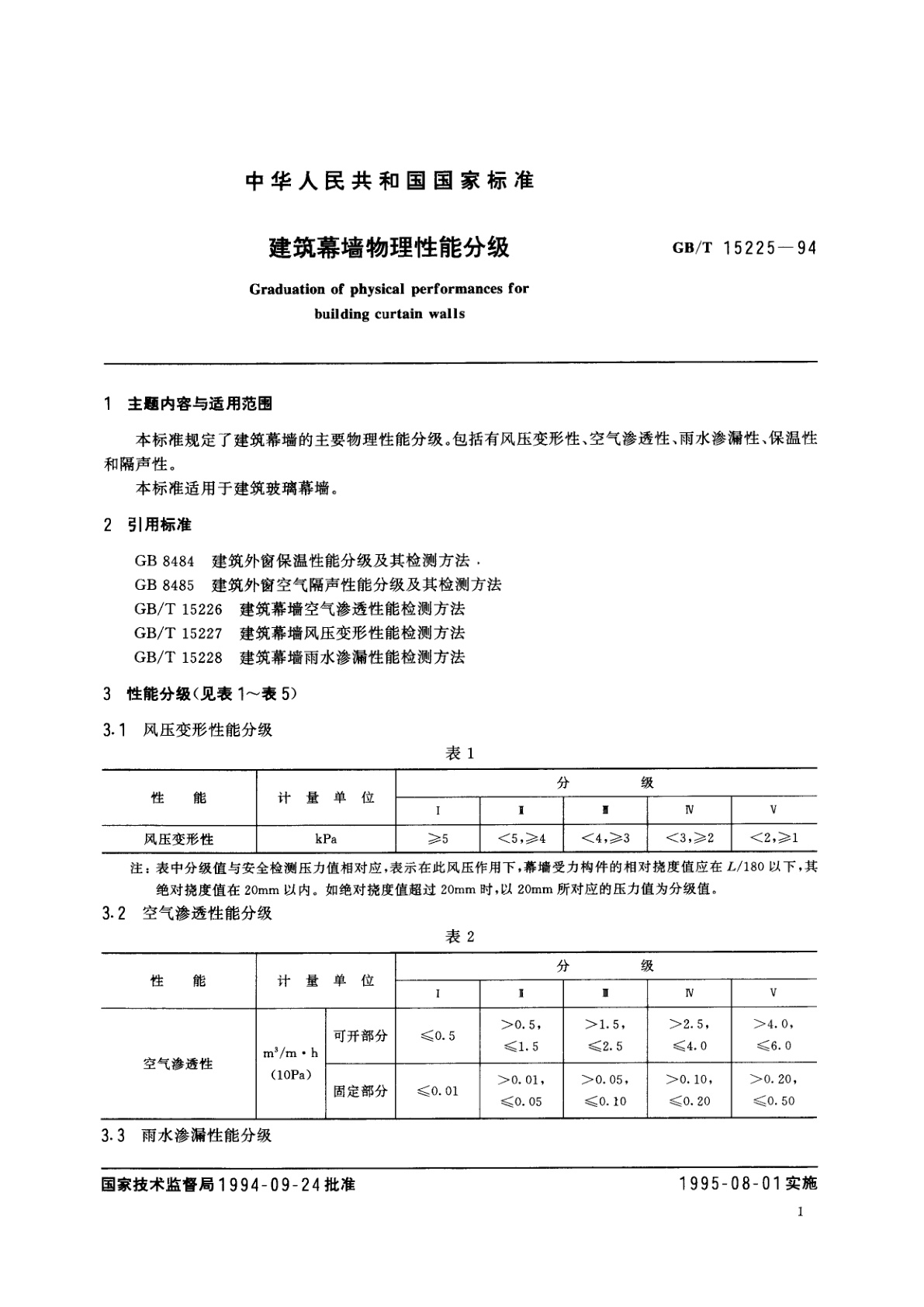 GB/T 15225-1994 建筑幕墙物理性能分级