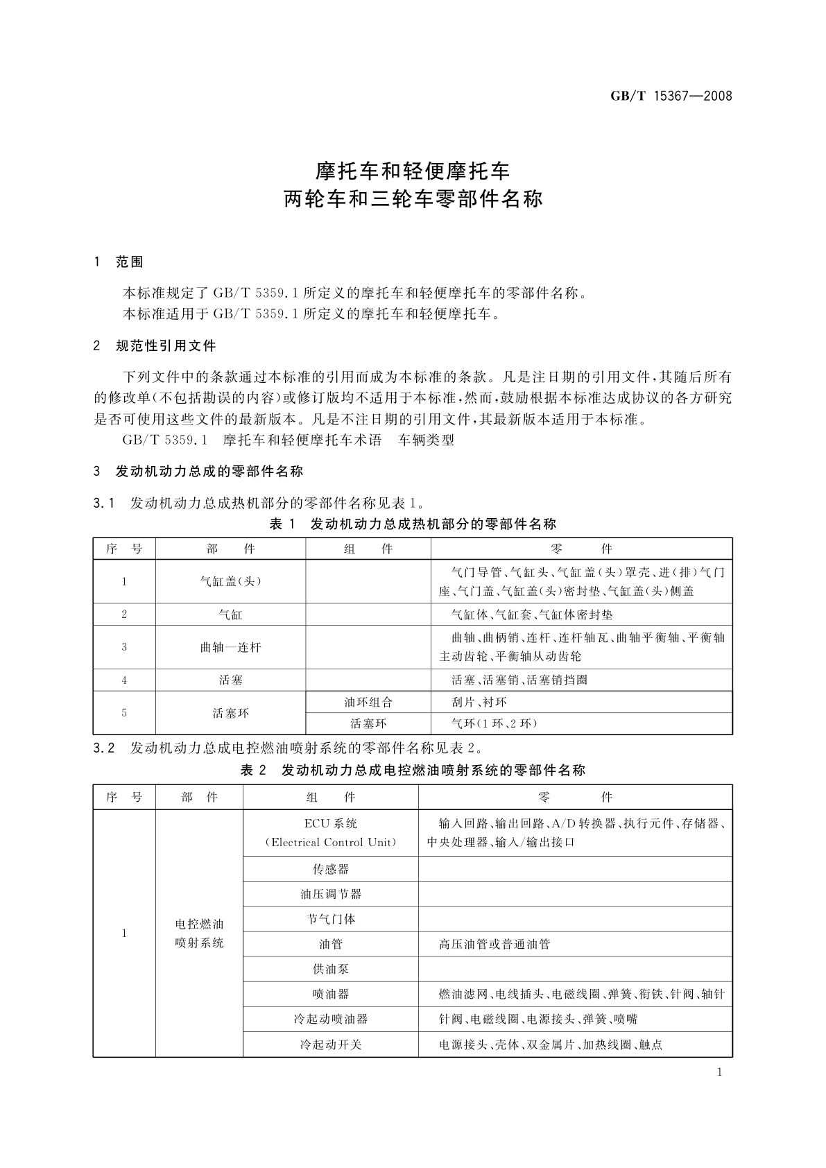 GB/T 15367-2008 摩托车和轻便摩托车　两轮车和三轮车零部件名称