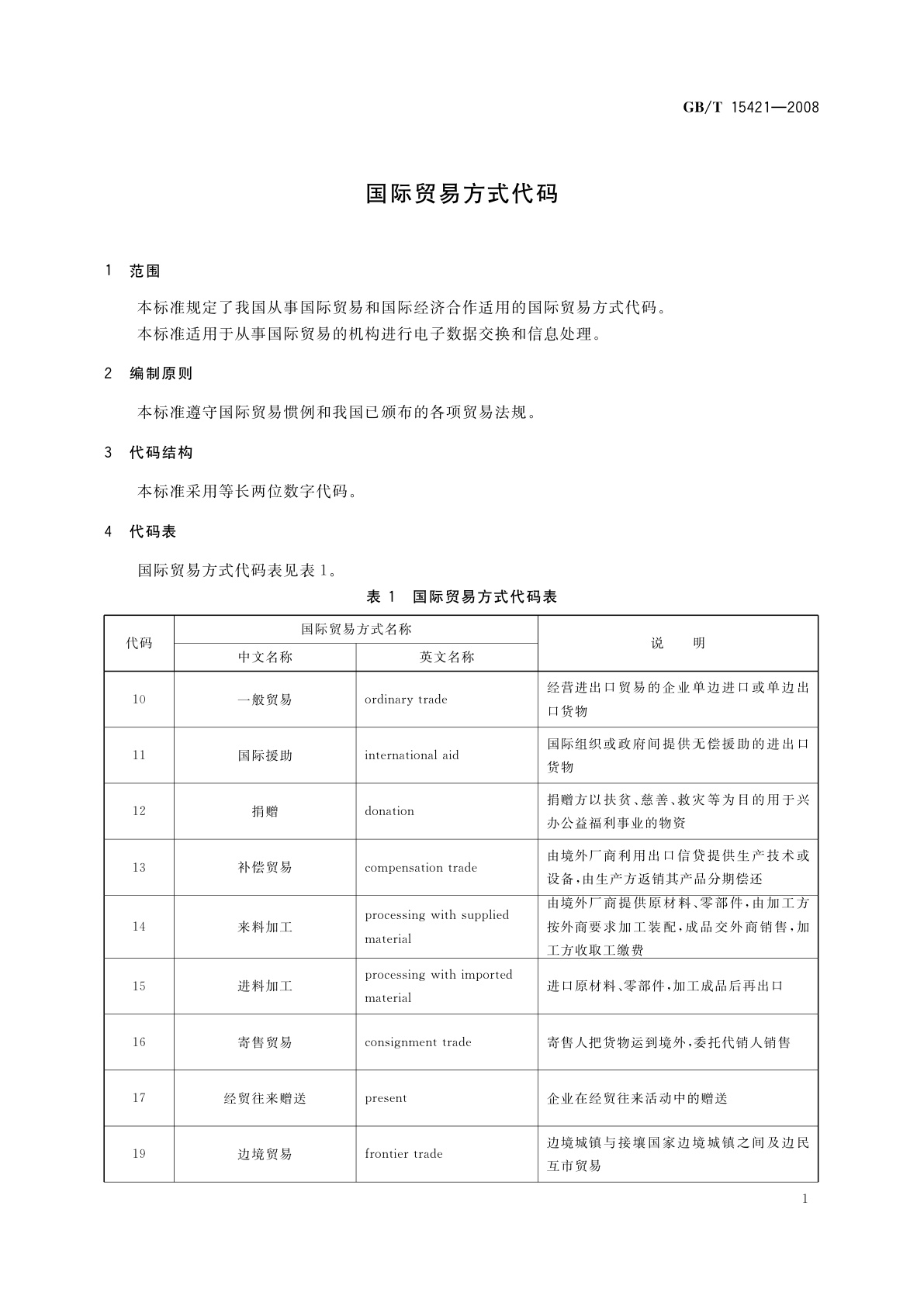GB/T 15421-2008 国际贸易方式代码