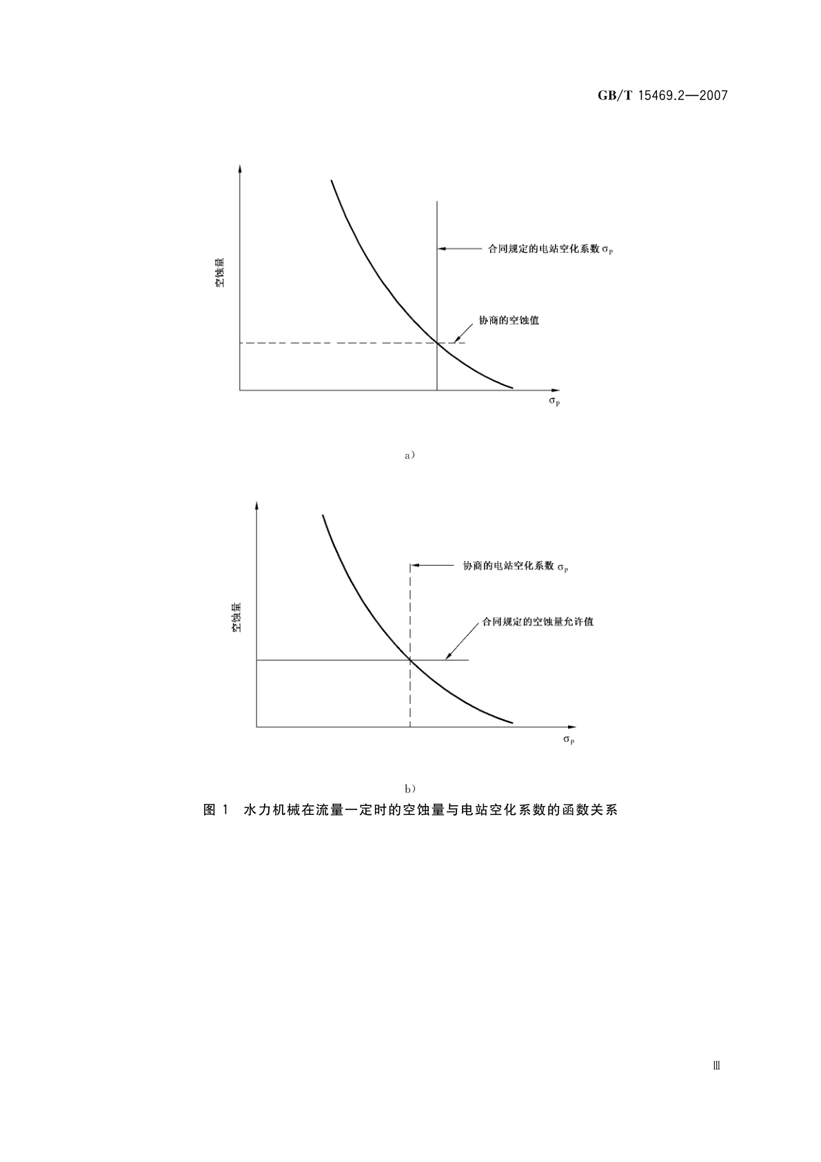GB/T 15469.2-2007 水轮机、蓄能泵和水泵水轮机空蚀评定　第2部分：蓄能泵和水泵水轮机的空蚀评定