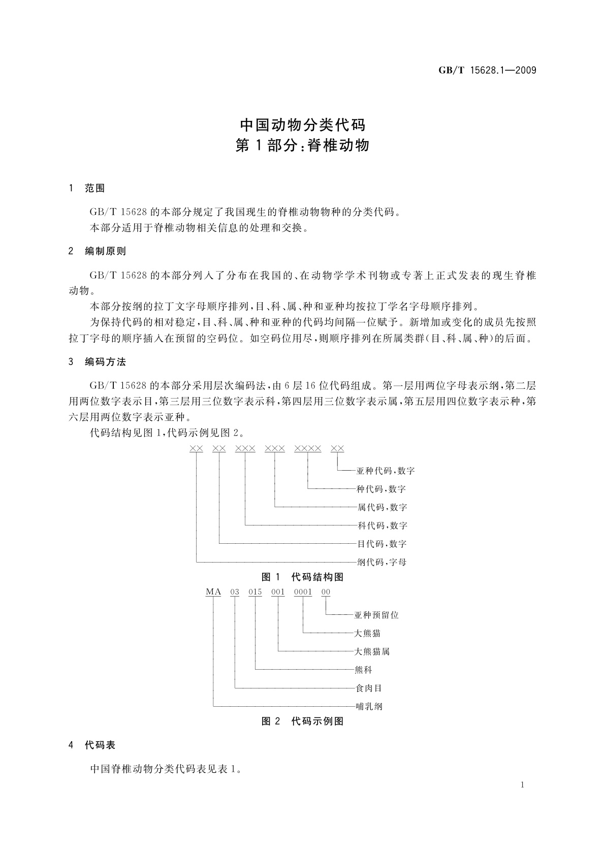 GB/T 15628.1-2009 中国动物分类代码　第1部分：脊椎动物
