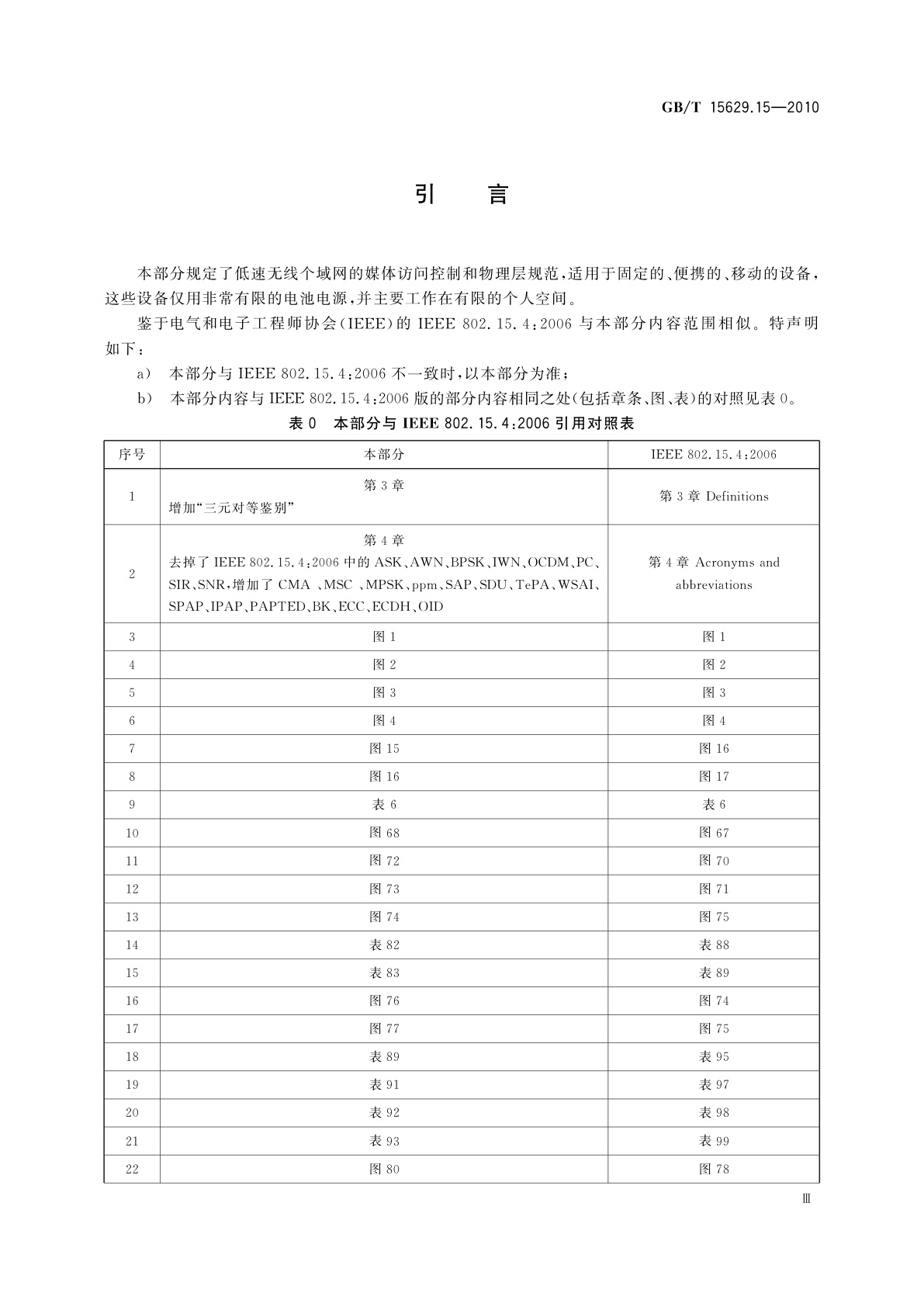 GB/T 15629.15-2010 信息技术　系统间远程通信和信息交换局域网和城域网　特定要求　第15部分：低速无线个域网(WPAN)媒体访问控制和物理层规范