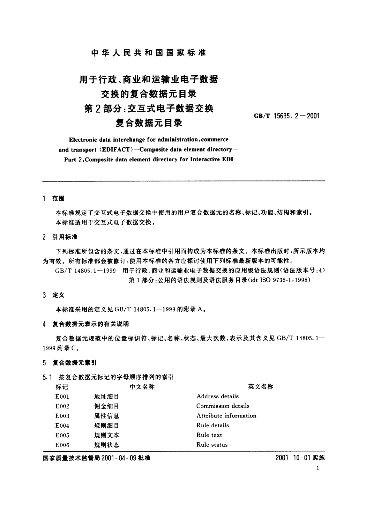 GB/T 15635.2-2001 用于行政、商业和运输业电子数据交换的复合数据元目录　第2部分：交互式电子数据交换复合数据元目录