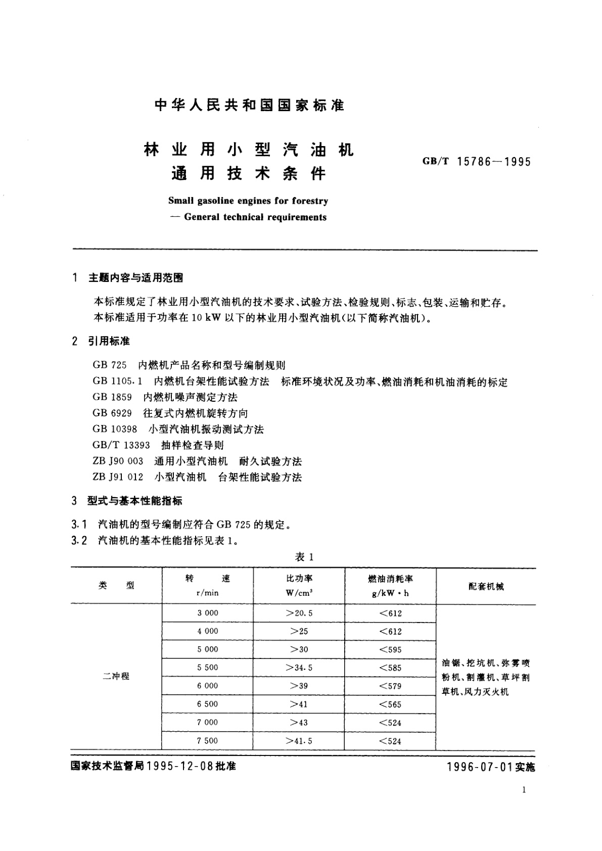GB/T 15786-1995 林业用小型汽油机通用技术条件