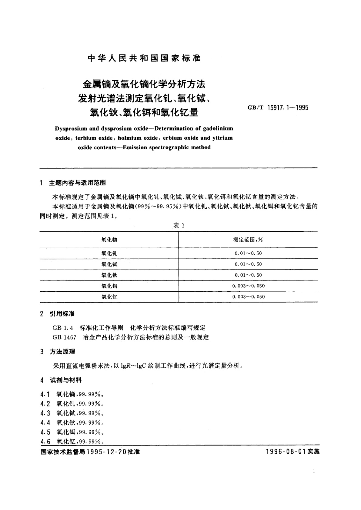 GB/T 15917.1-1995 金属镝及氧化镝化学分析方法　发射光谱法测定氧化钆、氧化铽、氧化钬、氧化铒和氧化钇量