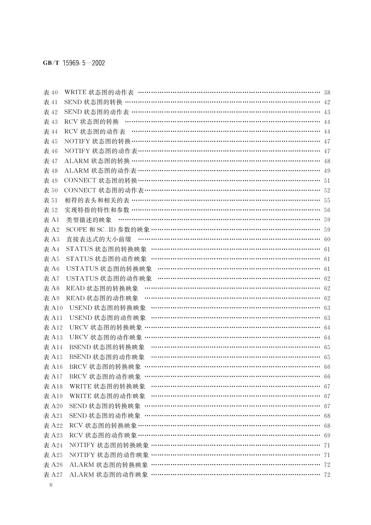 GB/T 15969.5-2002 可编程序控制器　第5部分：通信