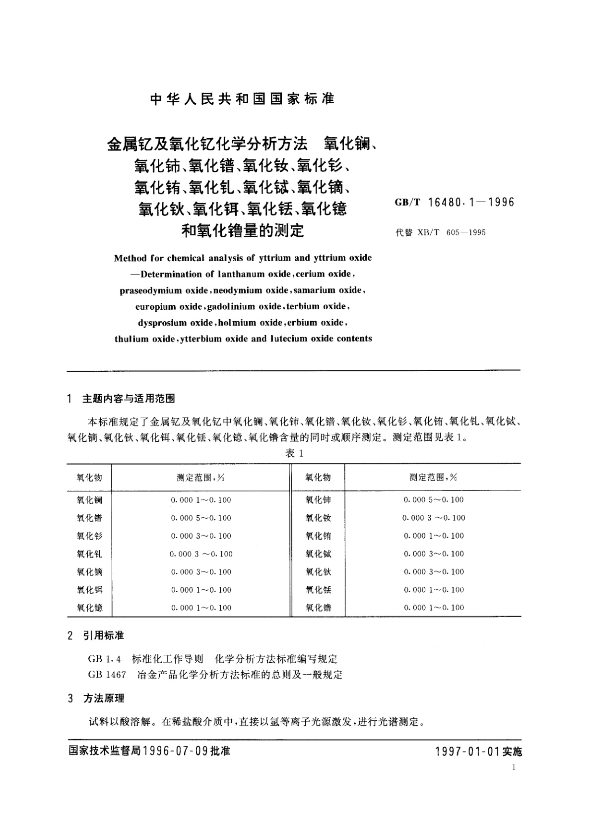 GB/T 16480.1-1996 金属钇及氧化钇化学分析方法　氧化镧、氧化铈、氧化镨、氧化钕、氧化钐、氧化铕、氧化钆、氧化铽、氧化镝、氧化钬、氧化铒、氧化铥、氧化镱和氧化镥量的测定