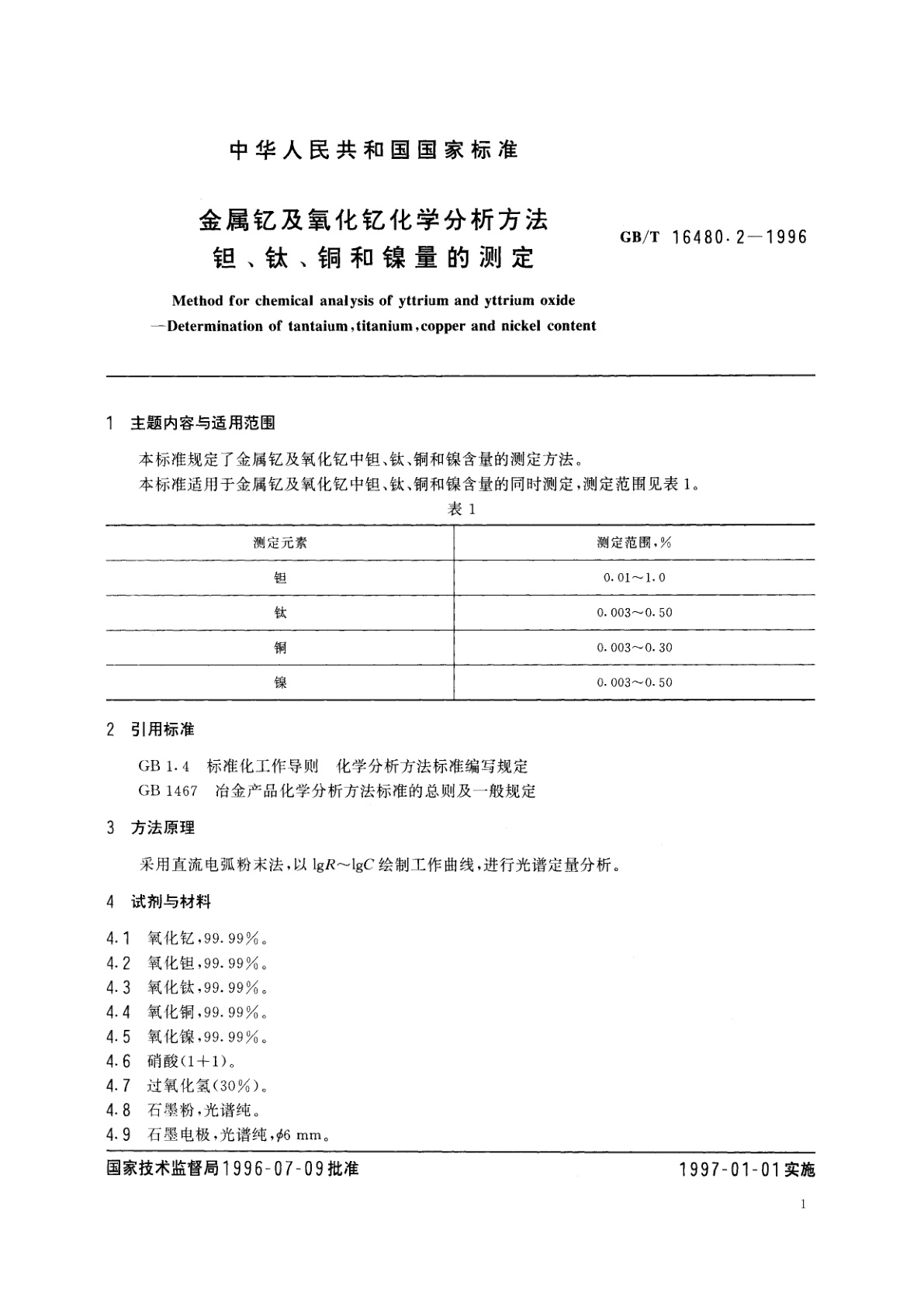 GB/T 16480.2-1996 金属钇及氧化钇化学分析方法　钽、钛、铜和镍量的测定