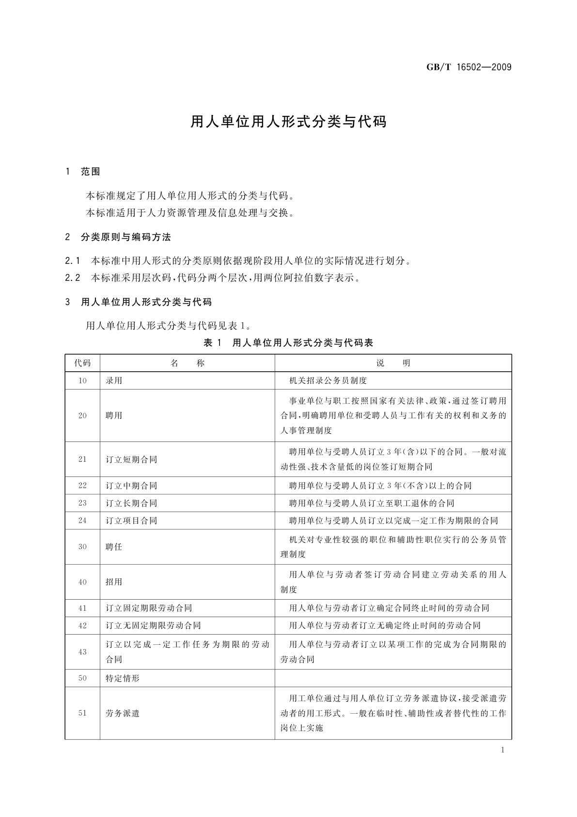 GB/T 16502-2009 用人单位用人形式分类与代码