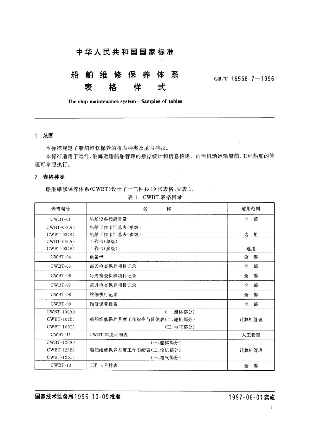 GB/T 16558.7-1996 船舶维修保养体系　表格样式