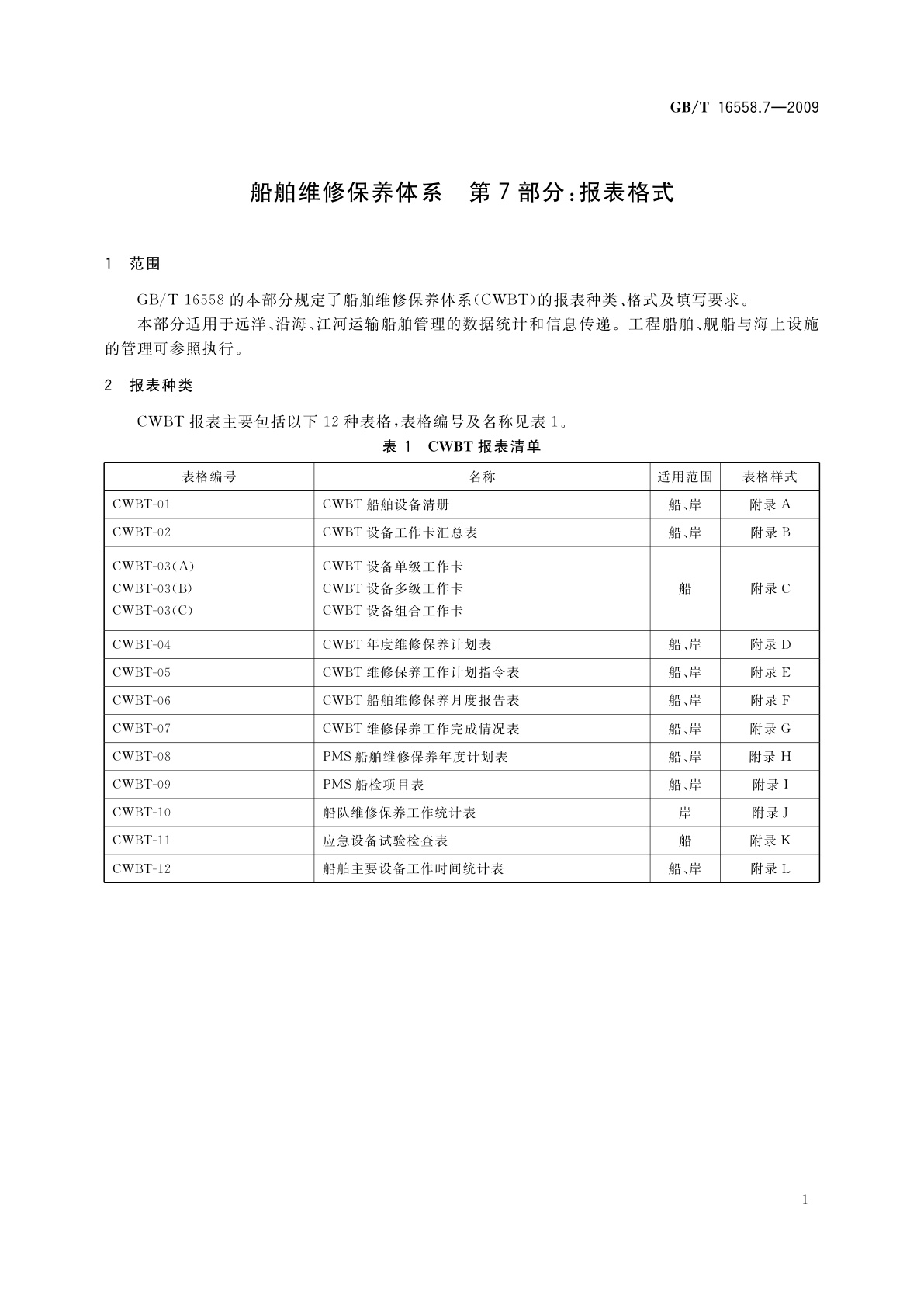 GB/T 16558.7-2009 船舶维修保养体系　第7部分：报表格式