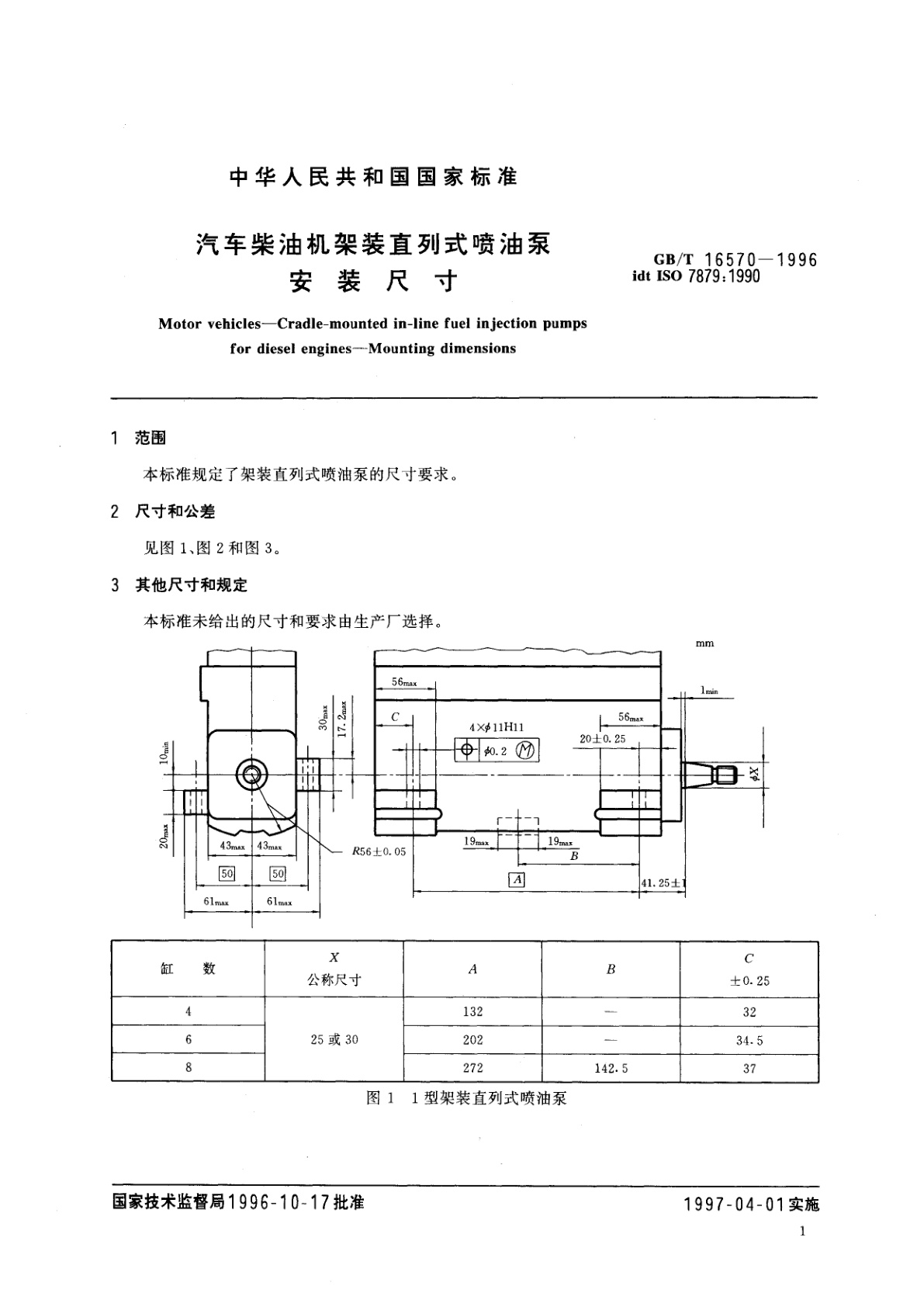 GB/T 16570-1996 汽车柴油机架装直列式喷油泵　安装尺寸