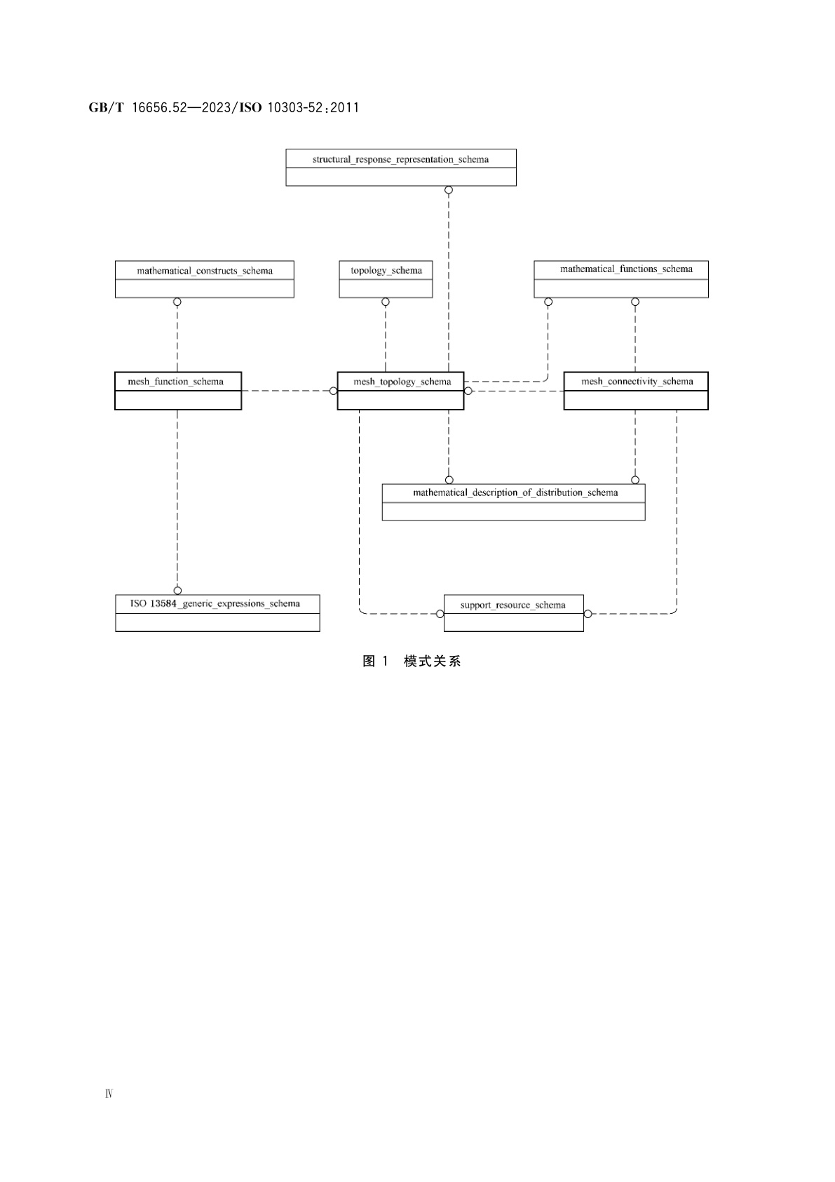 GB/T 16656.52-2023 工业自动化系统与集成　产品数据表达与交换　第52部分：集成通用资源：基于网格的拓扑结构