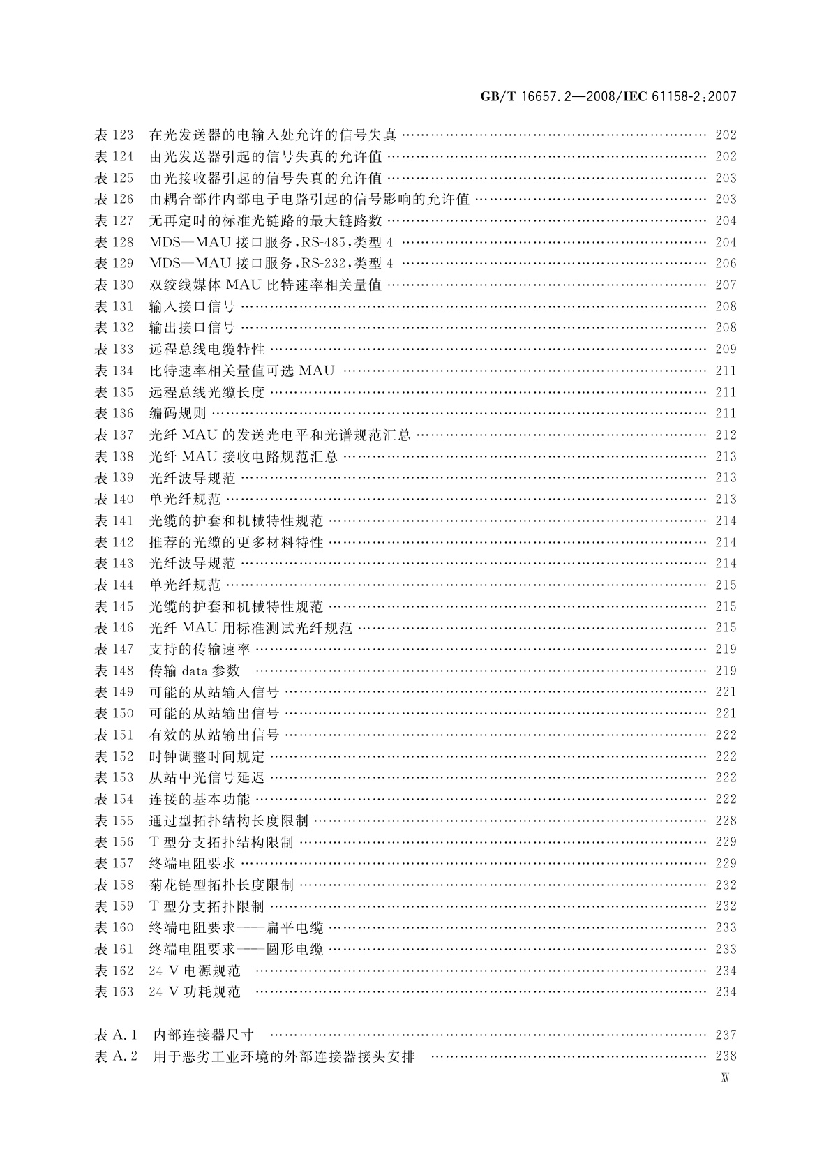 GB/T 16657.2-2008 工业通信网络　现场总线规范　第2部分：物理层规范和服务定义