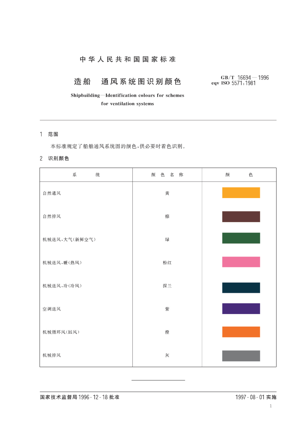 GB/T 16694-1996 造船　通风系统图识别颜色