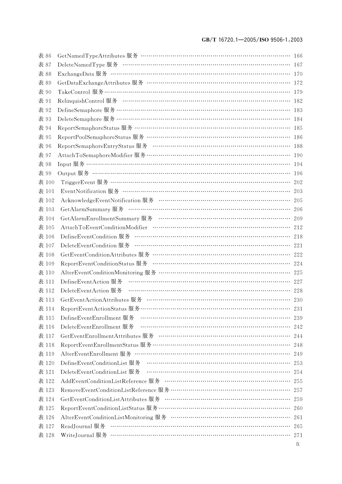 GB/T 16720.1-2005 工业自动化系统　制造报文规范　第1部分：服务定义