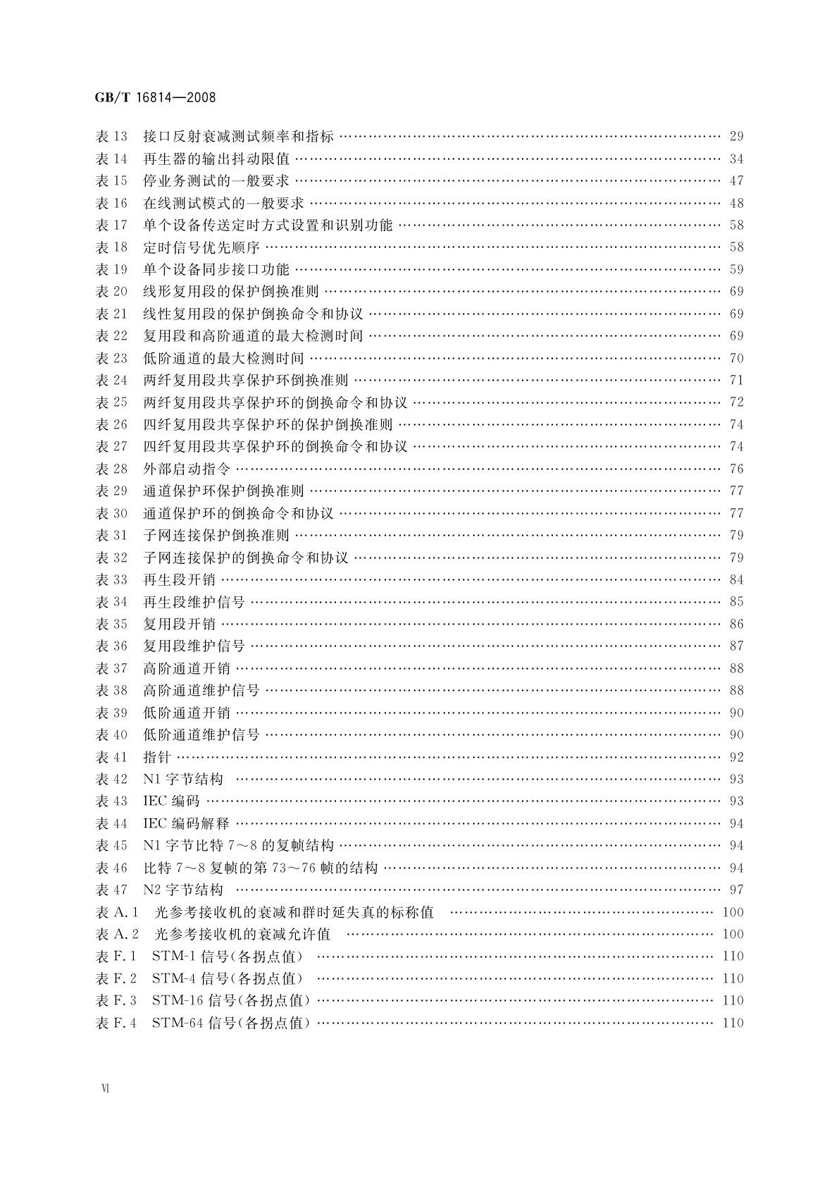 GB/T 16814-2008 同步数字体系(SDH)光缆线路　系统测试方法