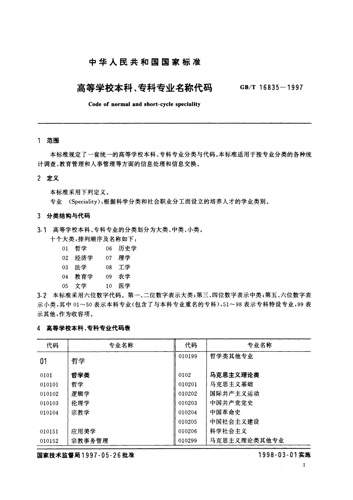 GB/T 16835-1997 高等学校本科、专科专业名称代码