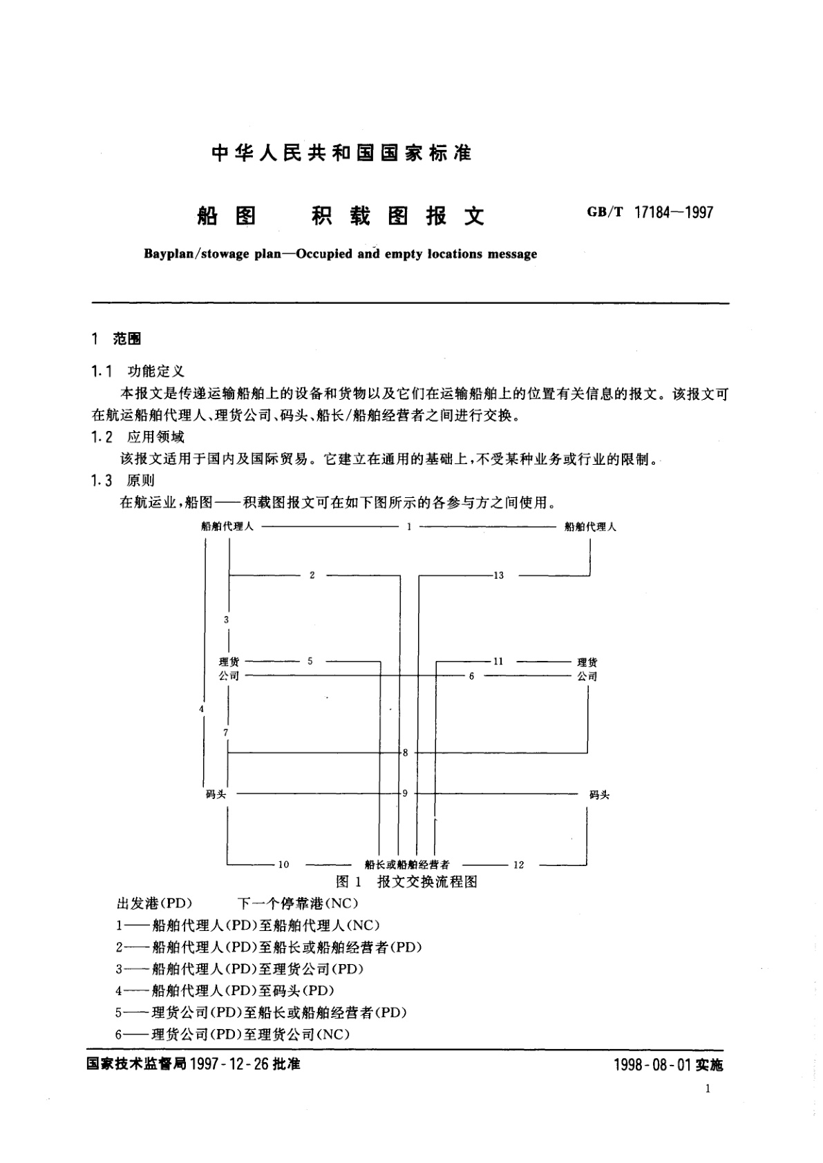 GB/T 17184-1997 船图　积载图报文