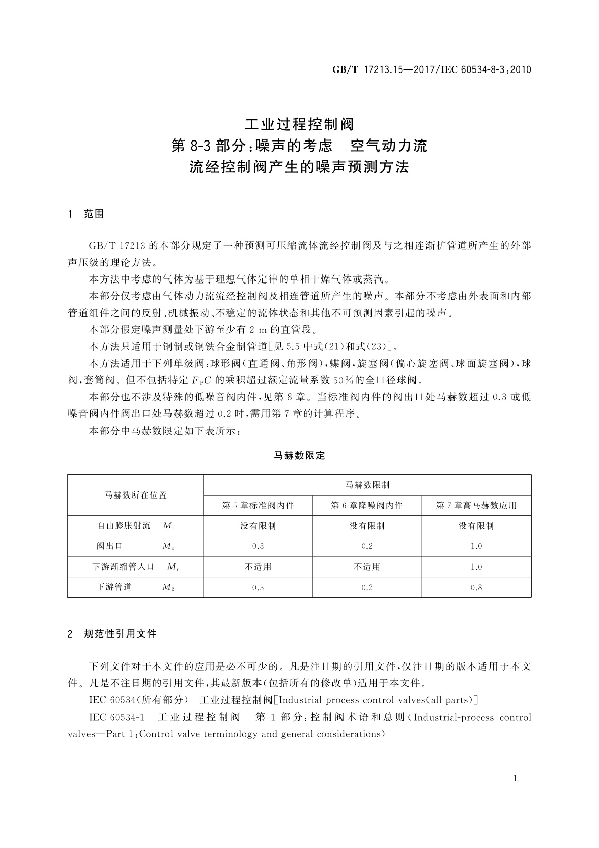 GB/T 17213.15-2017 工业过程控制阀　第8-3部分：噪声的考虑　空气动力流流经控制阀产生的噪声预测方法