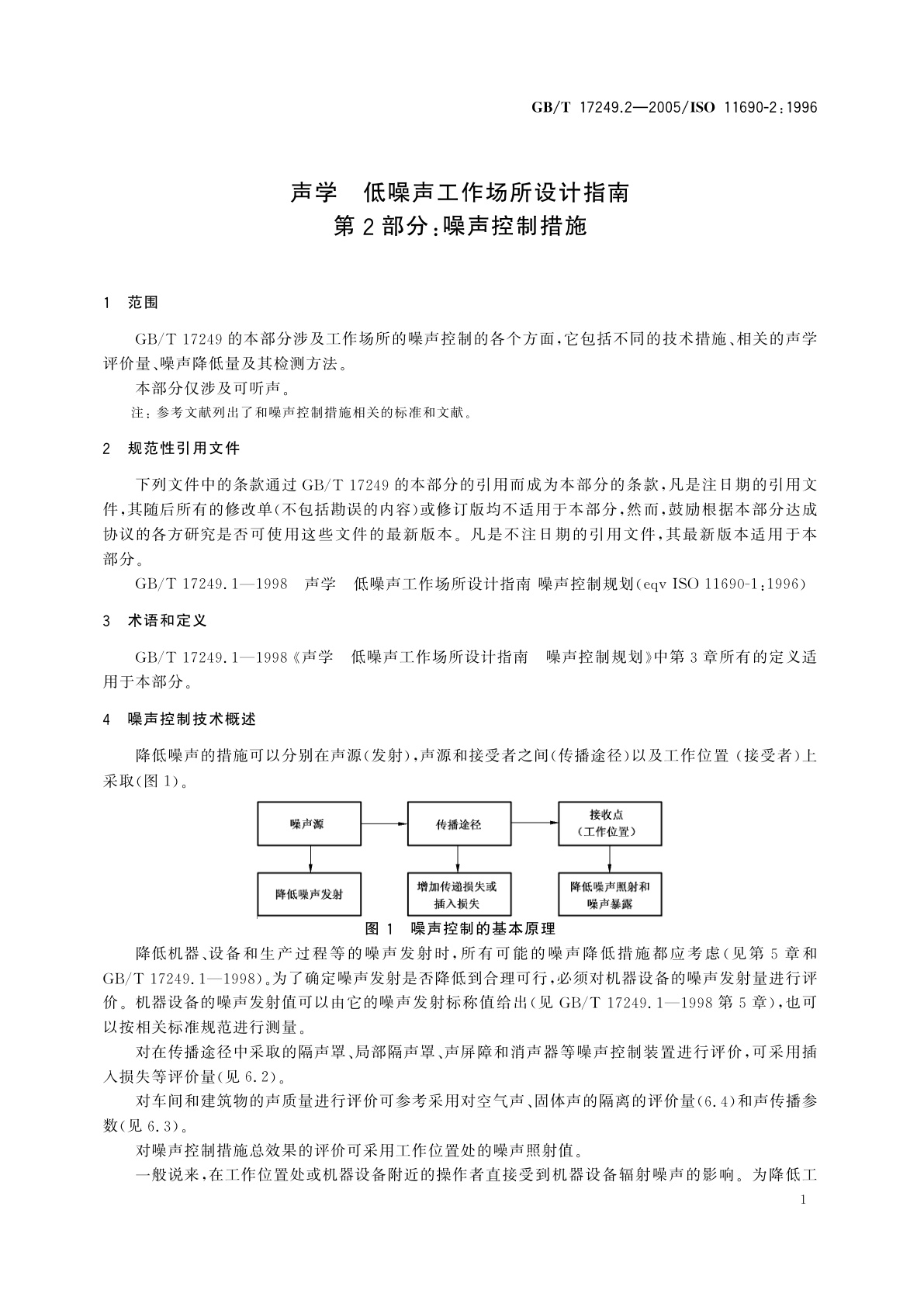 GB/T 17249.2-2005 声学　低噪声工作场所设计指南　第2部分：噪声控制措施
