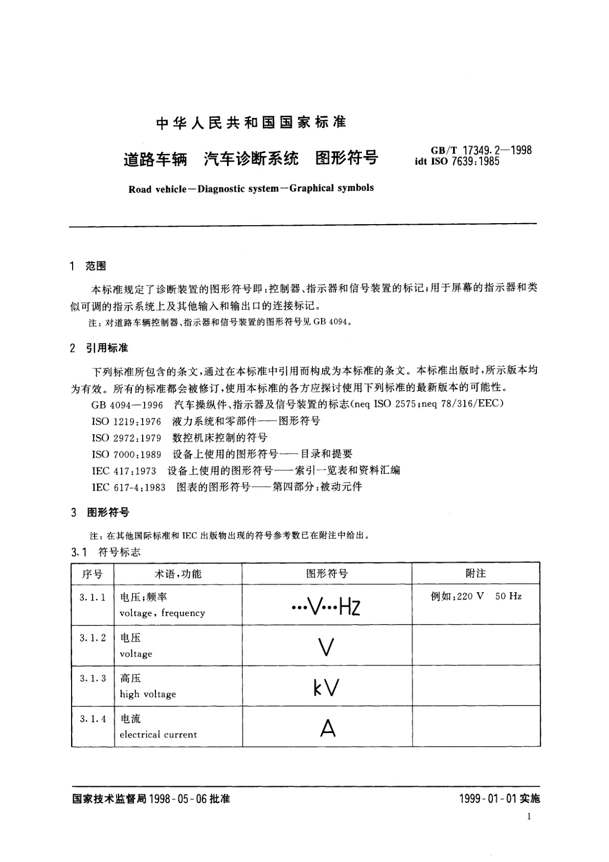 GB/T 17349.2-1998 道路车辆　汽车诊断系统　图形符号