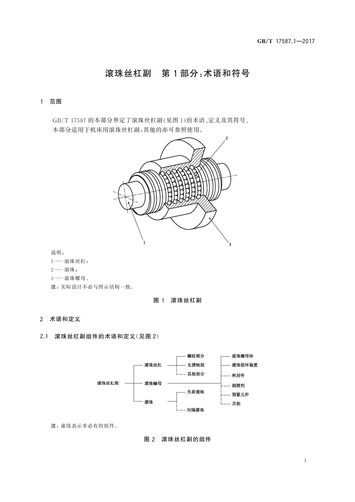 GB/T 17587.1-2017 滚珠丝杠副　第1部分：术语和符号