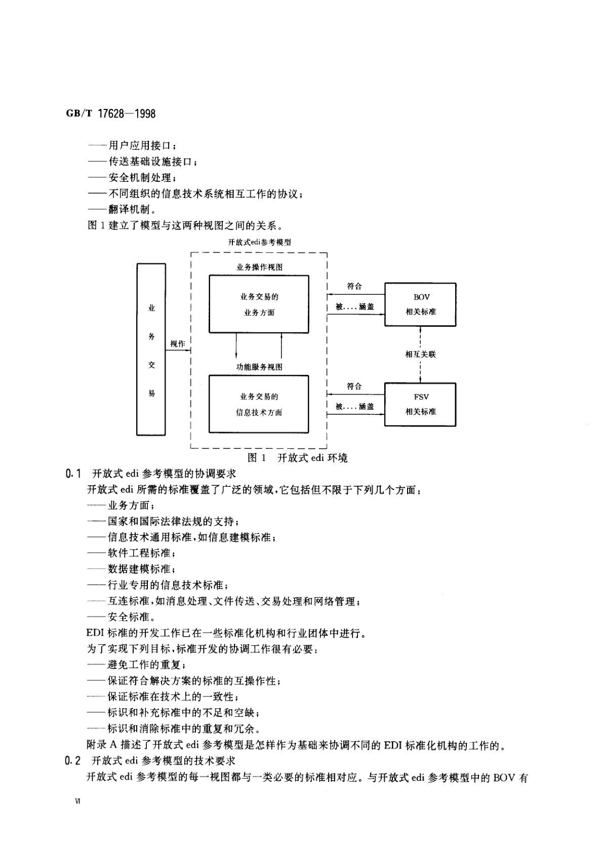 GB/T 17628-1998 信息技术　开放式edi参考模型