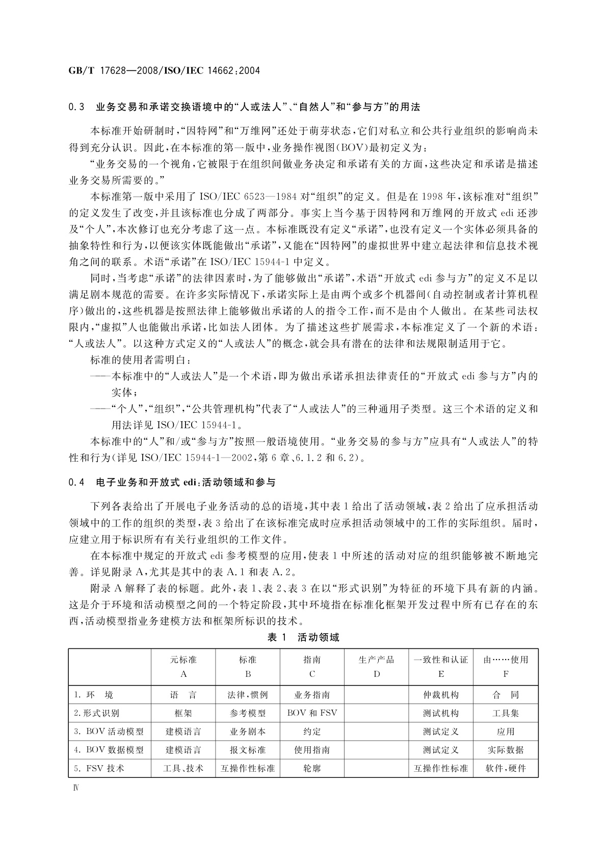 GB/T 17628-2008 信息技术　开放式edi参考模型