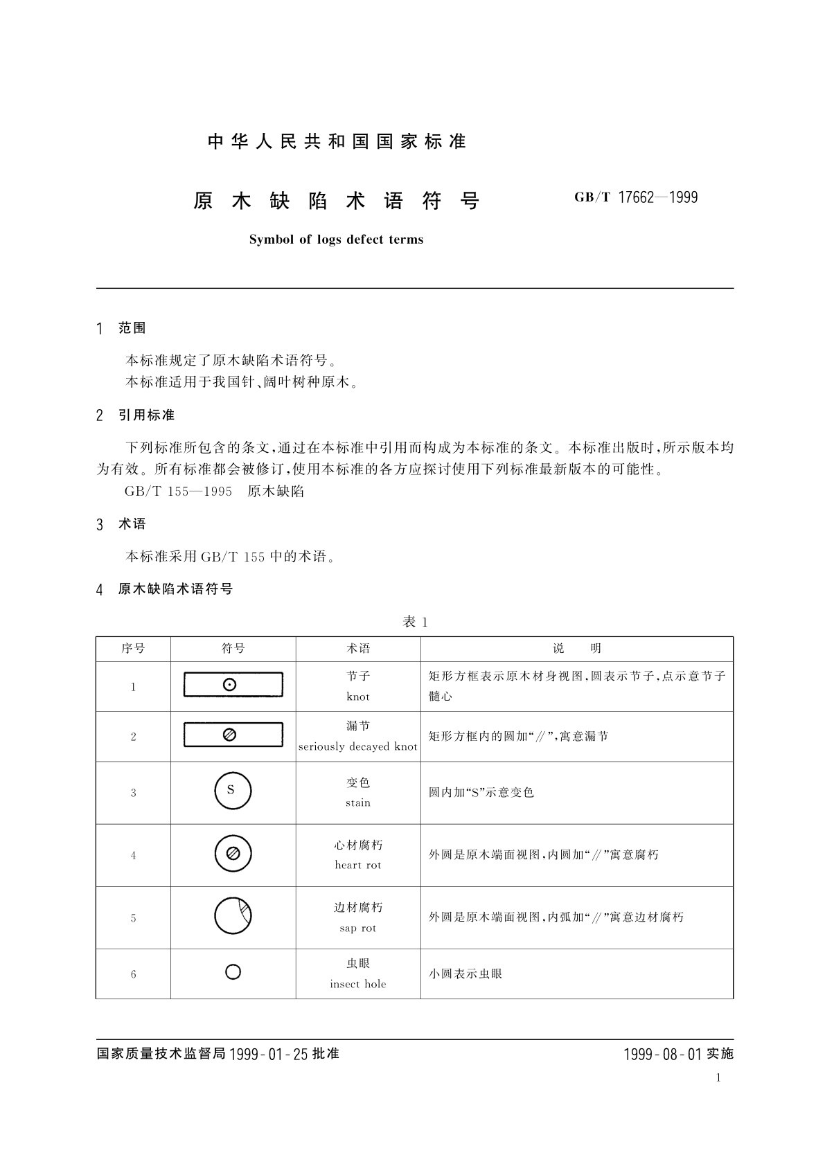 GB/T 17662-1999 原木缺陷术语符号
