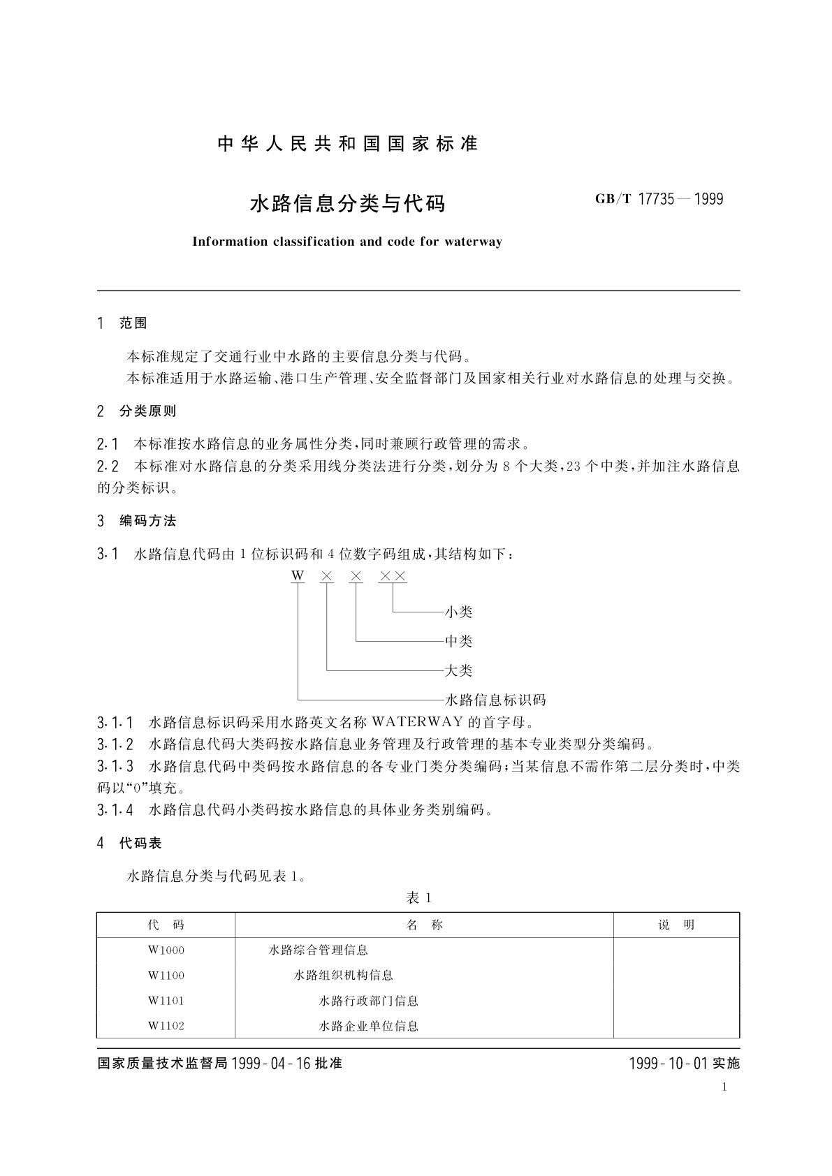 GB/T 17735-1999 水路信息分类与代码