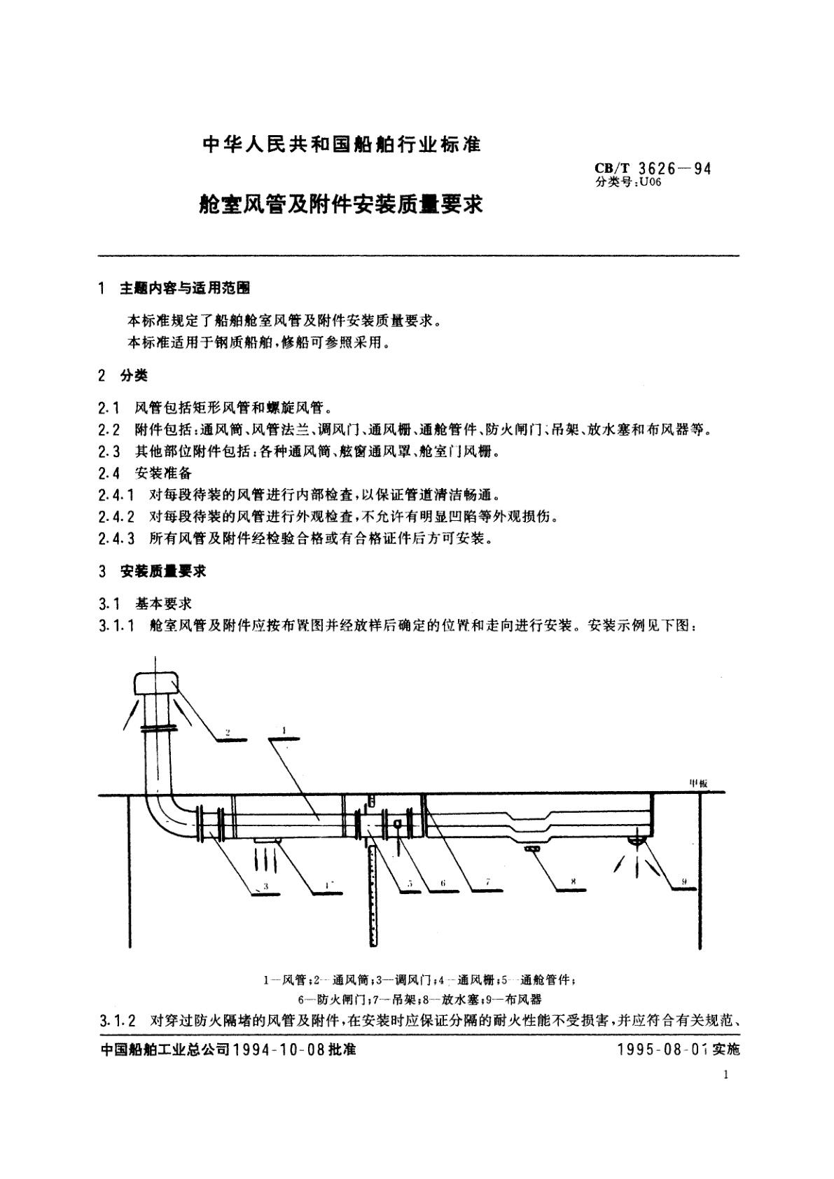 CB/T 3626-1994 舱室风管及附件安装质量要求
