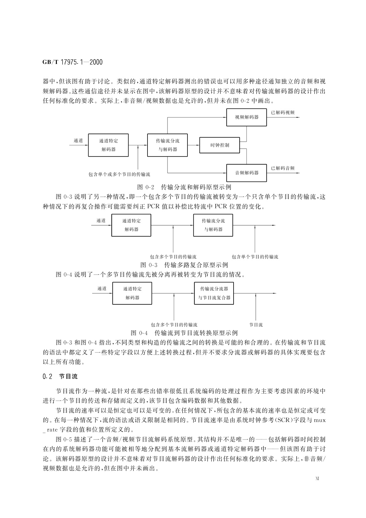 GB/T 17975.1-2000 信息技术　运动图像及其伴音信息的通用编码　第1部分：系统