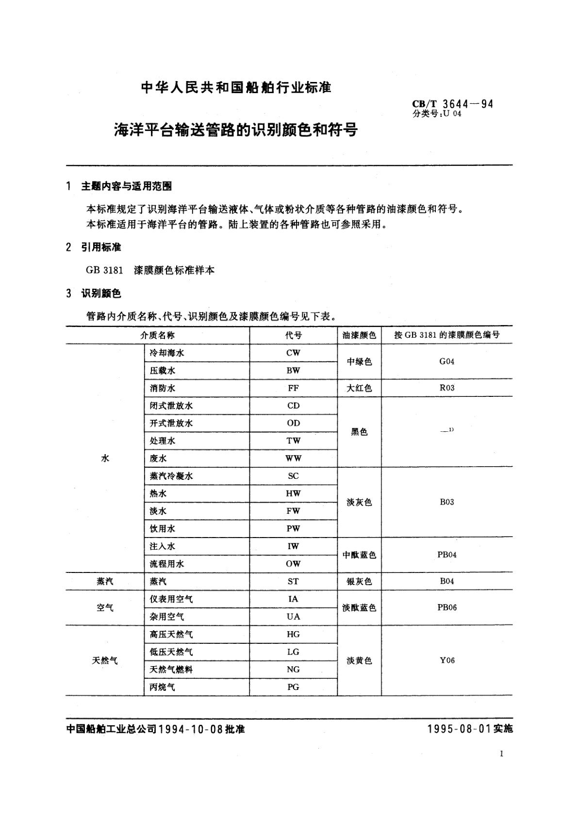 CB/T 3644-1994 海洋平台输送管路的识别颜色和符号