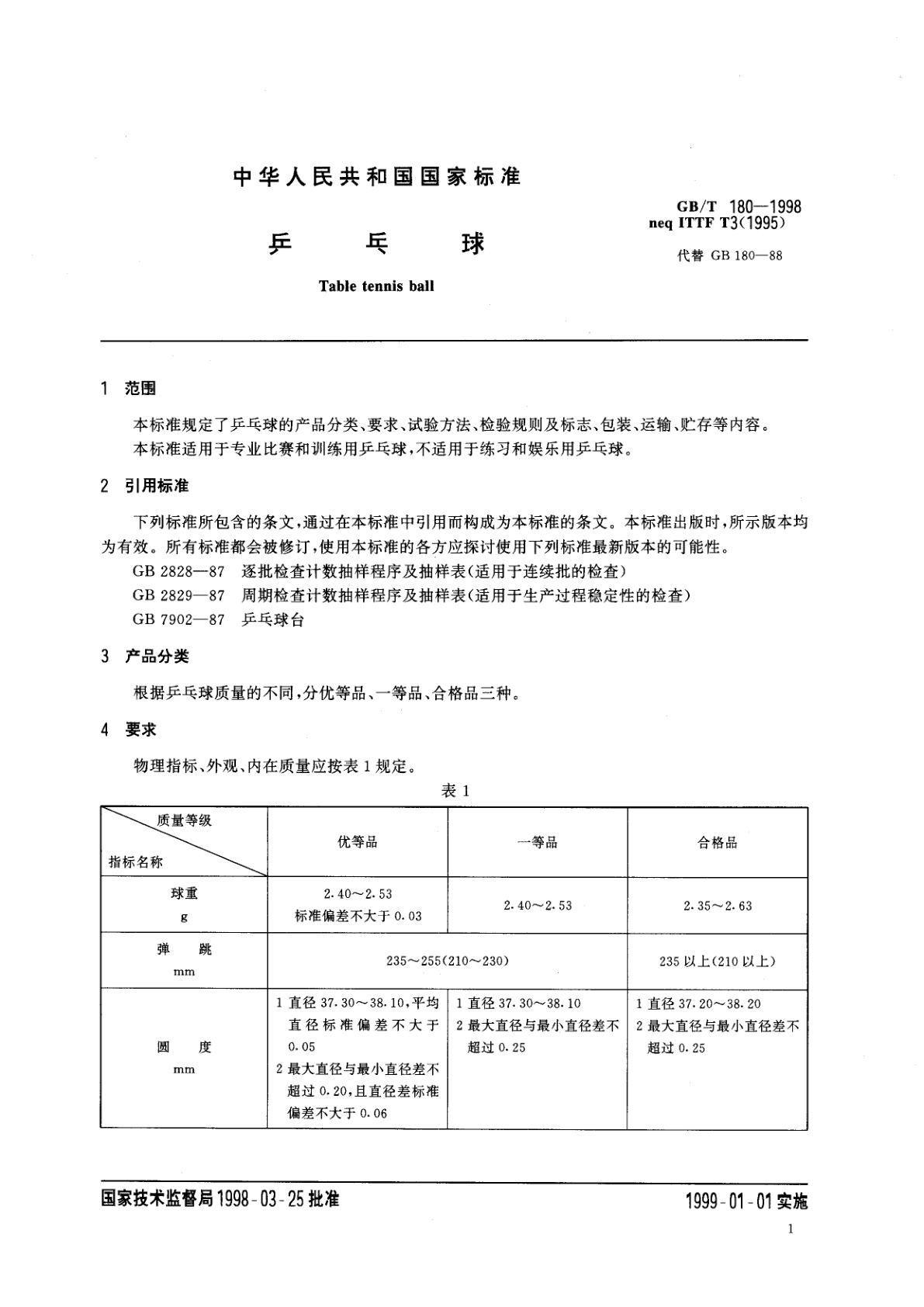 GB/T 180-1998 乒乓球