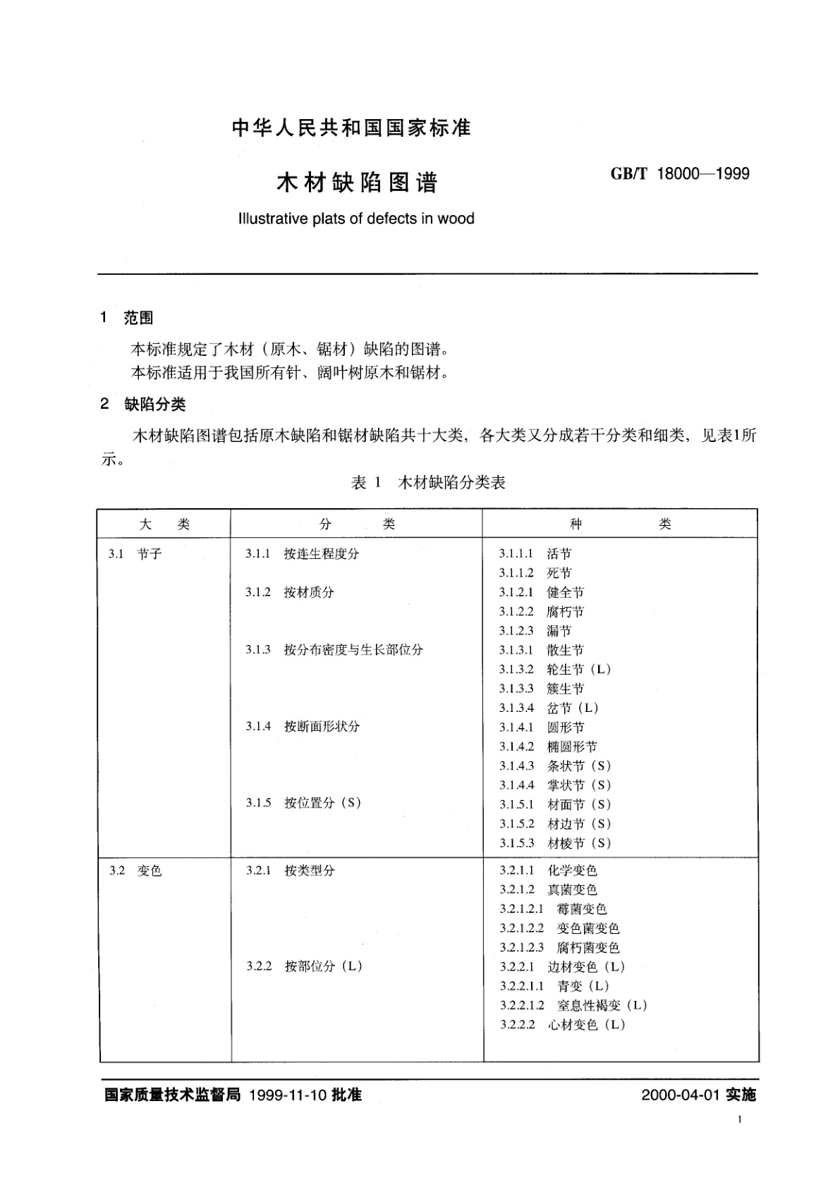 GB/T 18000-1999 木材缺陷图谱